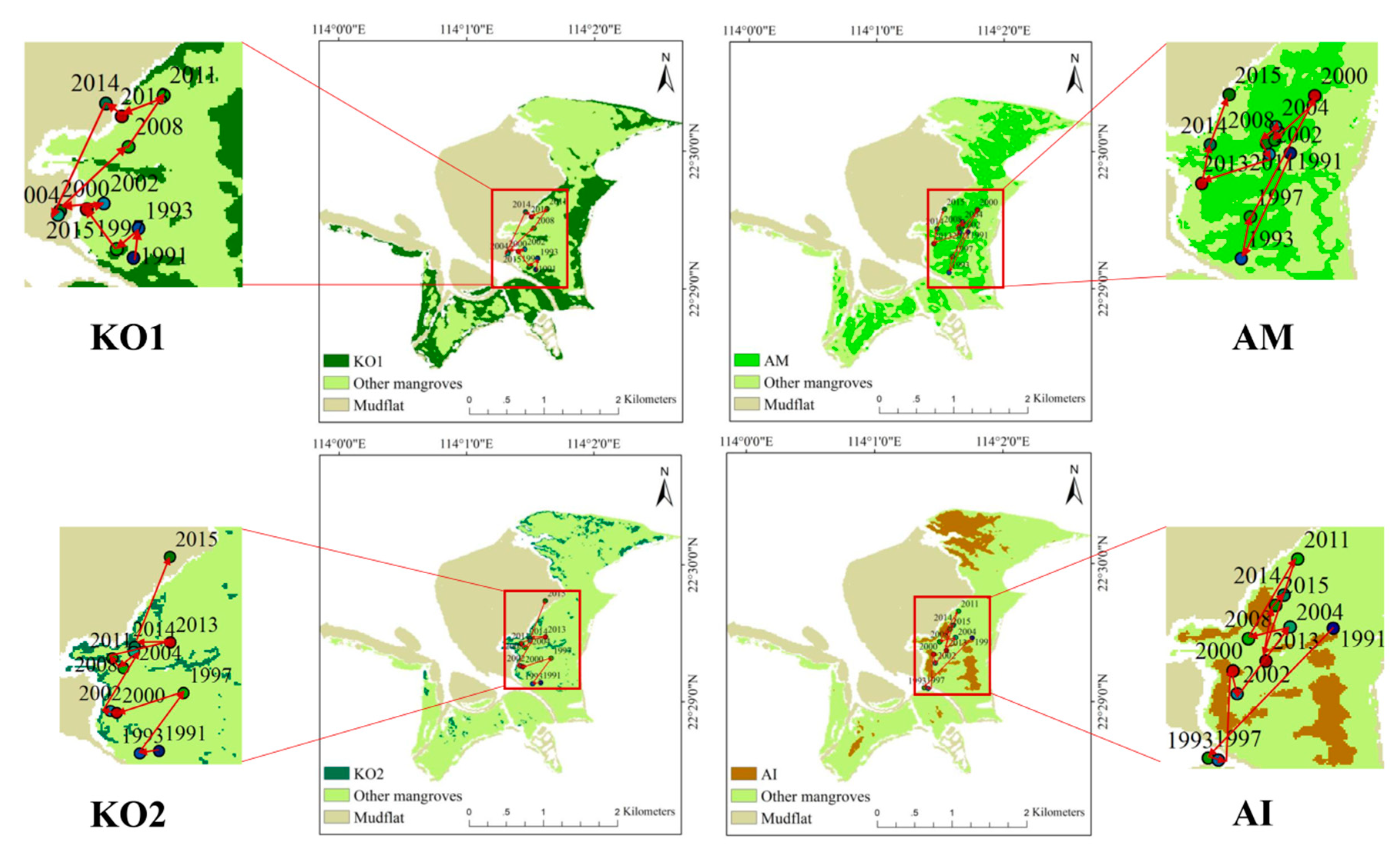 Sustainability 10 01913 g008