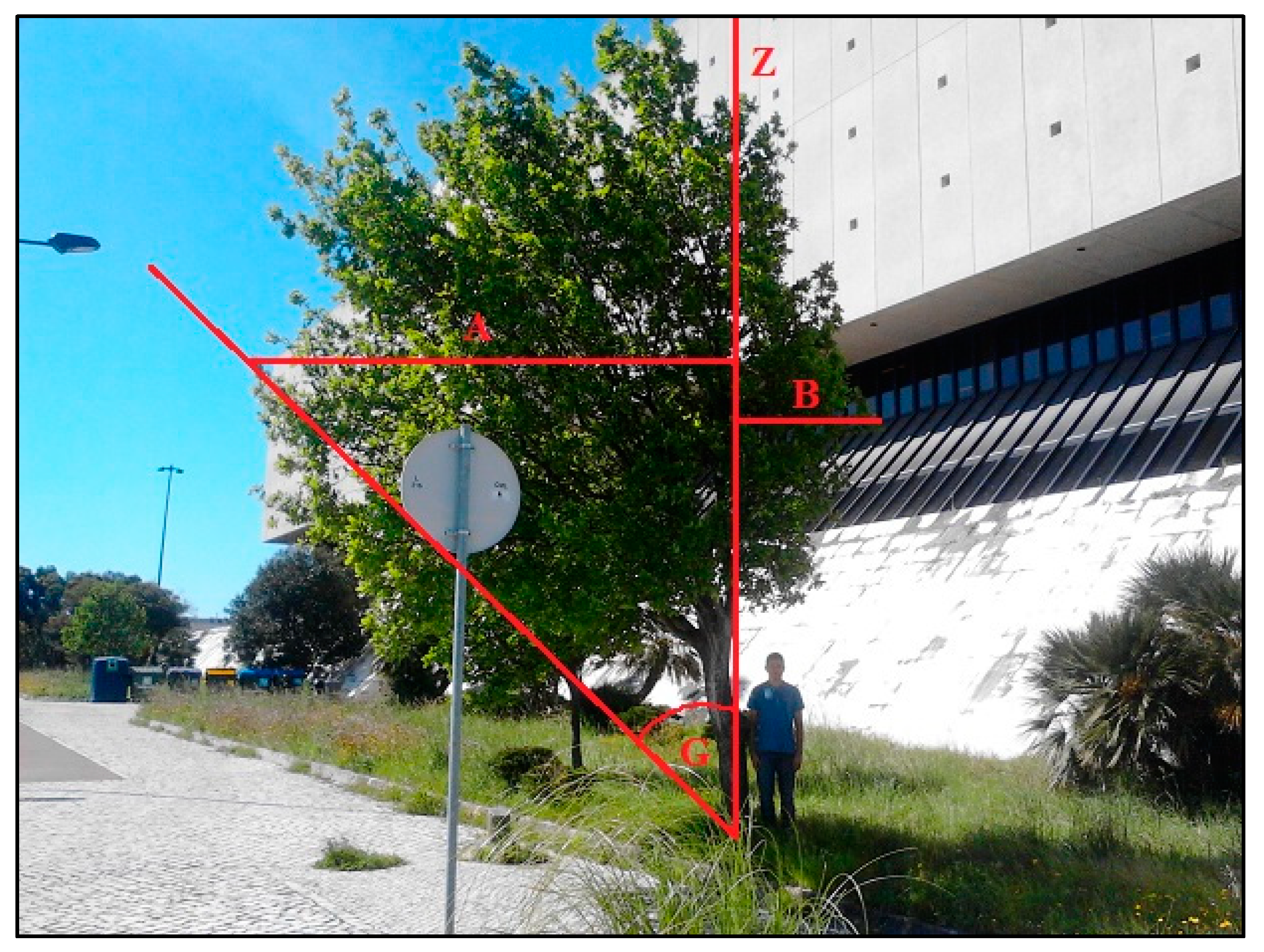 Sustainability 10 01915 g004a Sustainability 10 01915 g004a