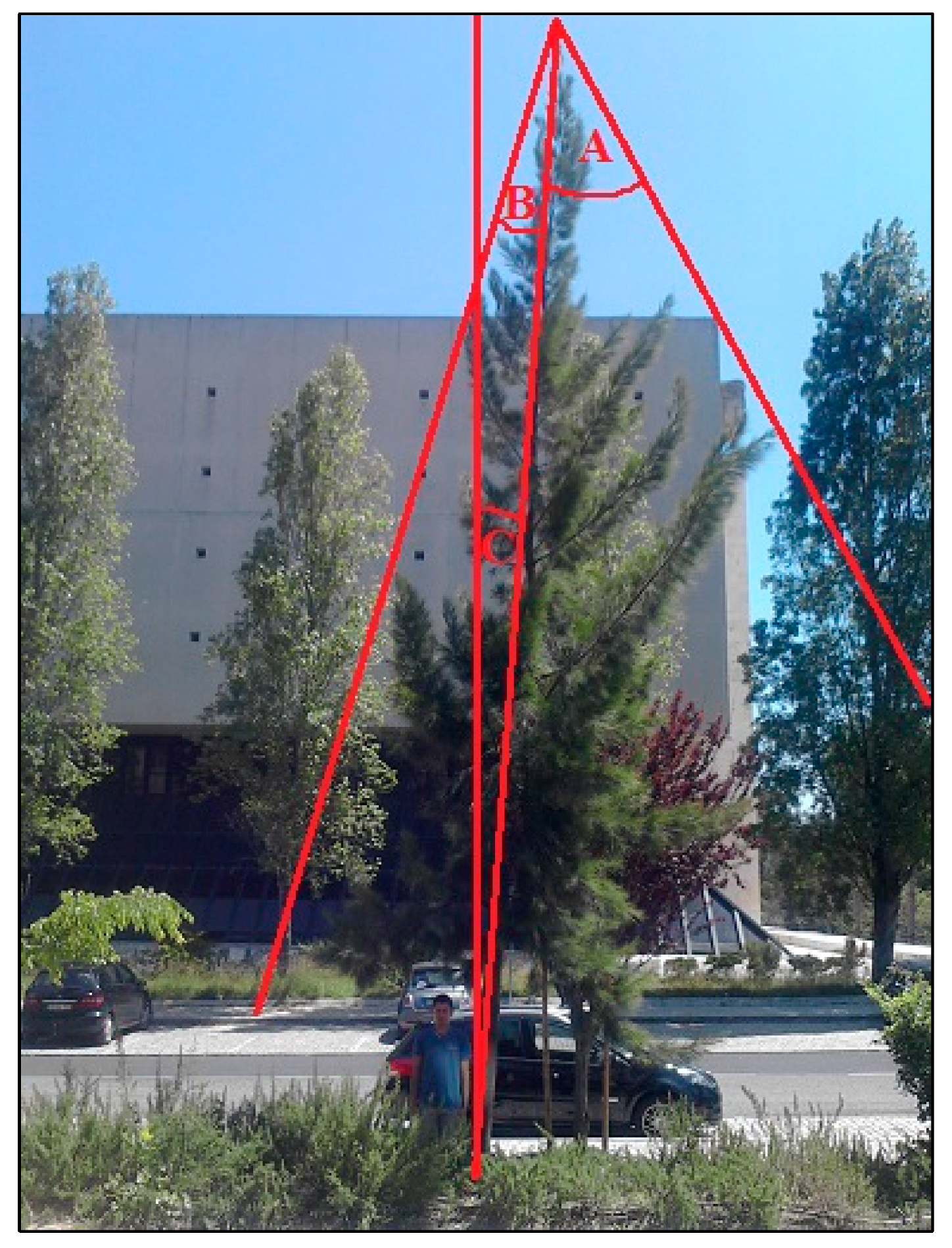 Sustainability 10 01915 g004b Sustainability 10 01915 g004b