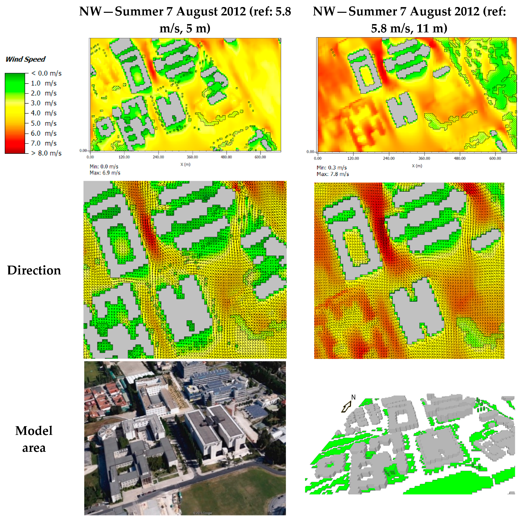 Sustainability 10 01915 g008 Sustainability 10 01915 g008