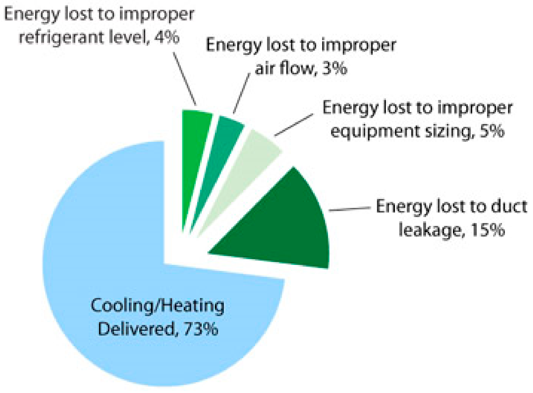 Sustainability 10 01917 g005 550