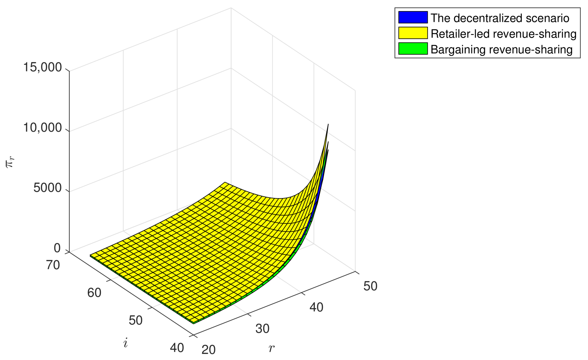 Sustainability 10 01918 g004