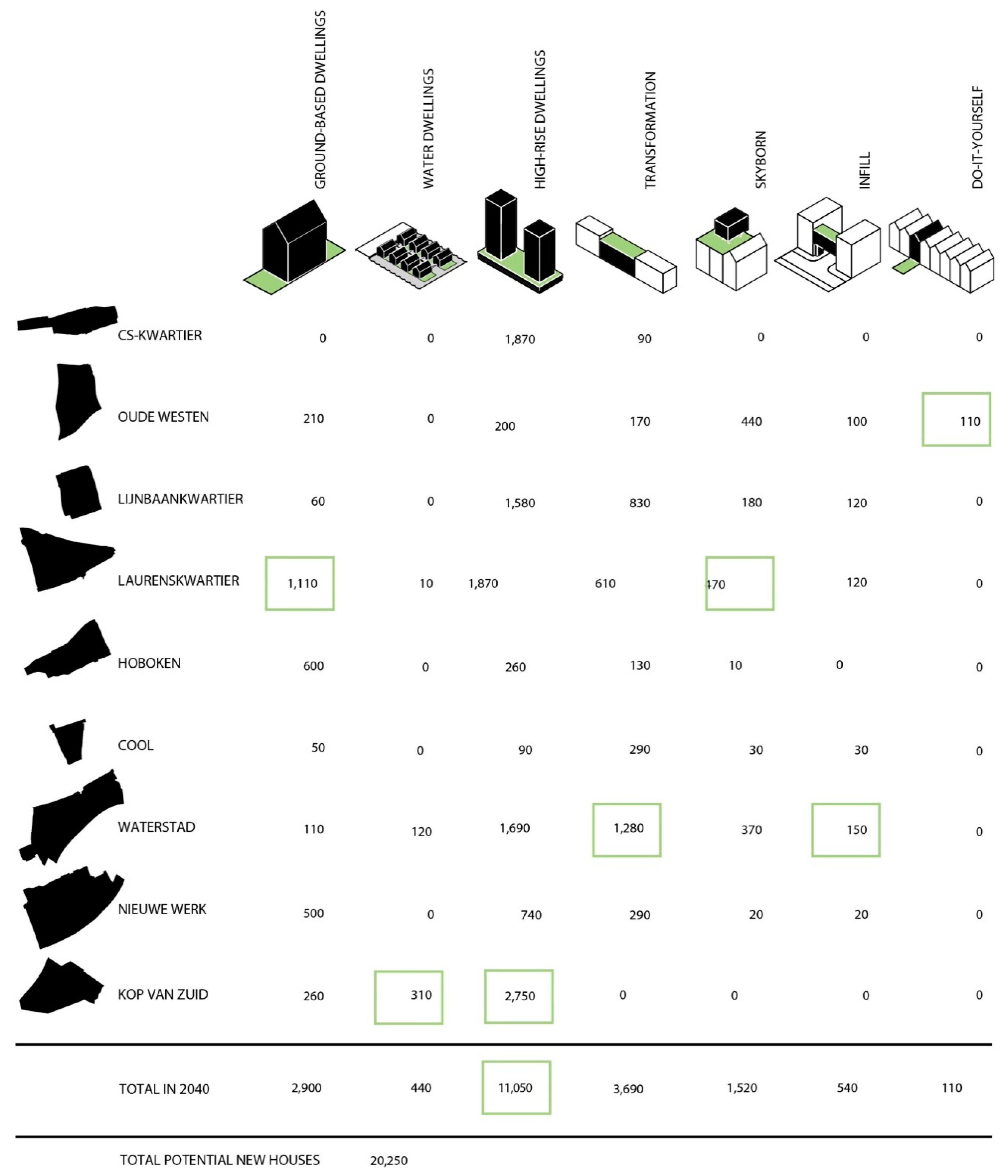 Sustainability 10 01927 g006