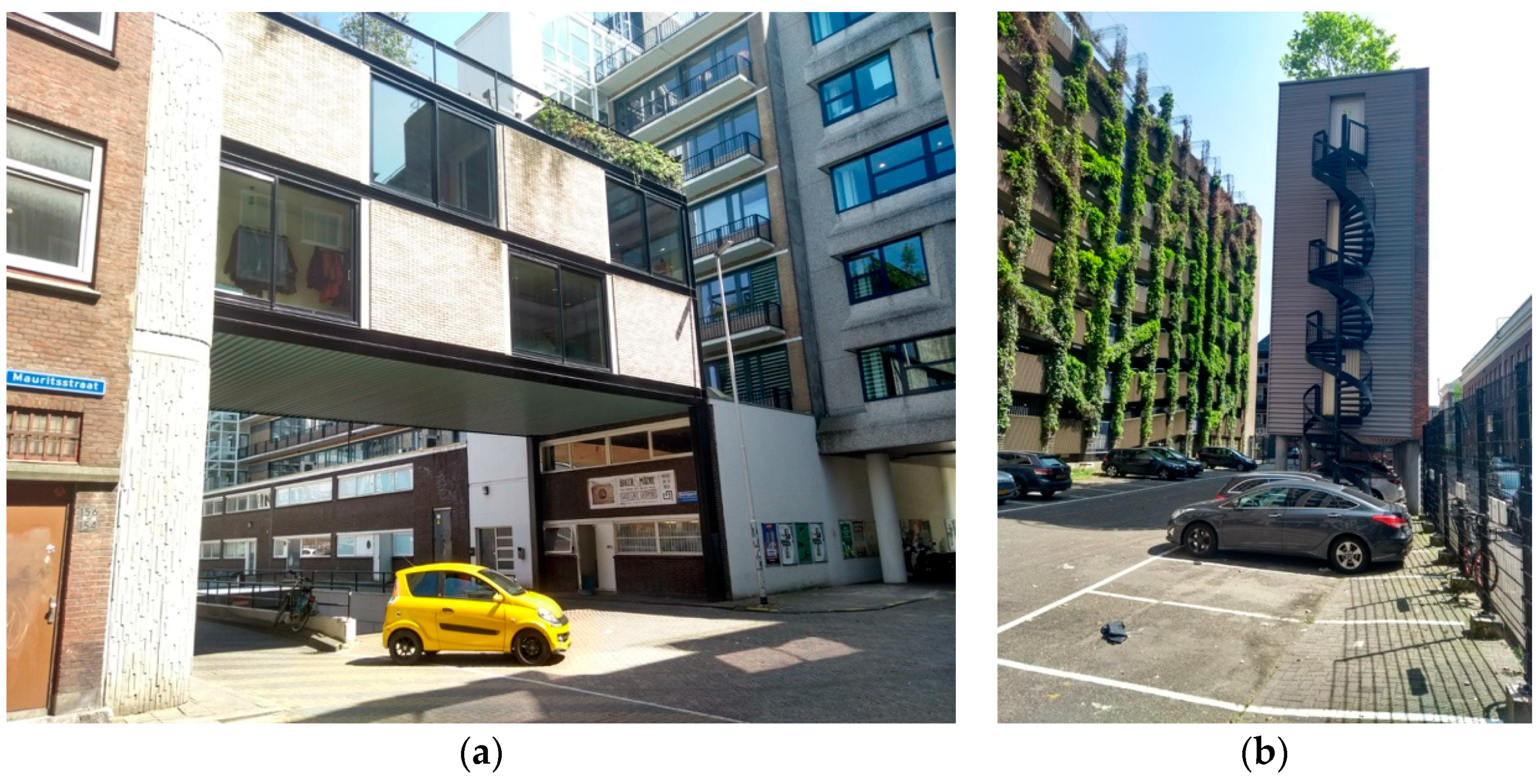 Sustainability 10 01927 g008