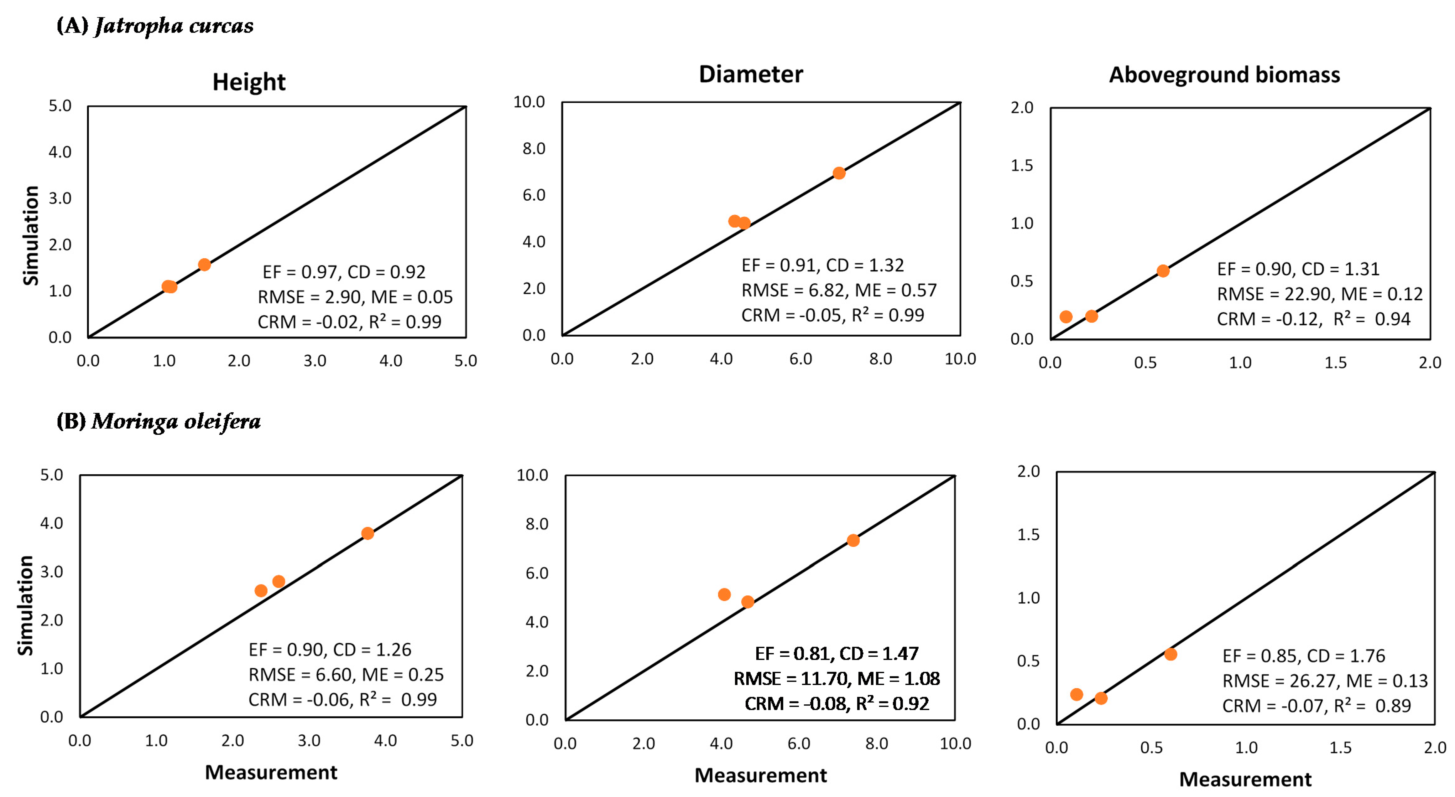 Sustainability 10 01931 g003 Sustainability 10 01931 g003