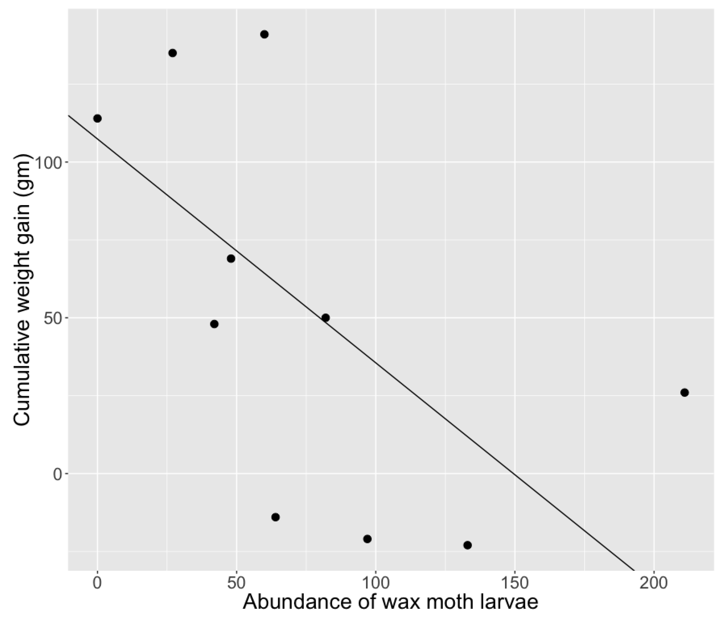 Sustainability 10 01936 g003 Sustainability 10 01936 g003