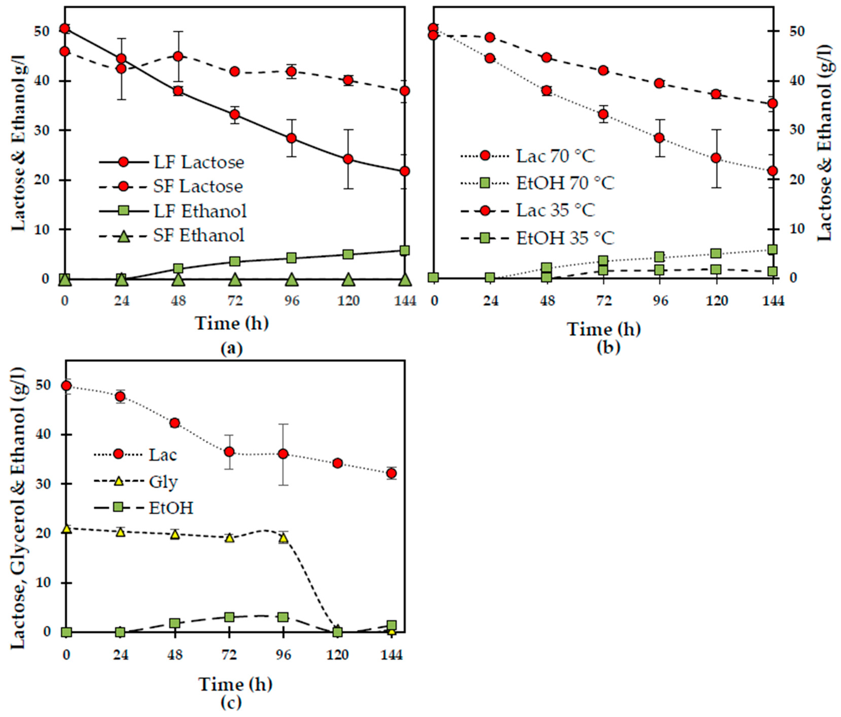 Sustainability 10 01940 g004