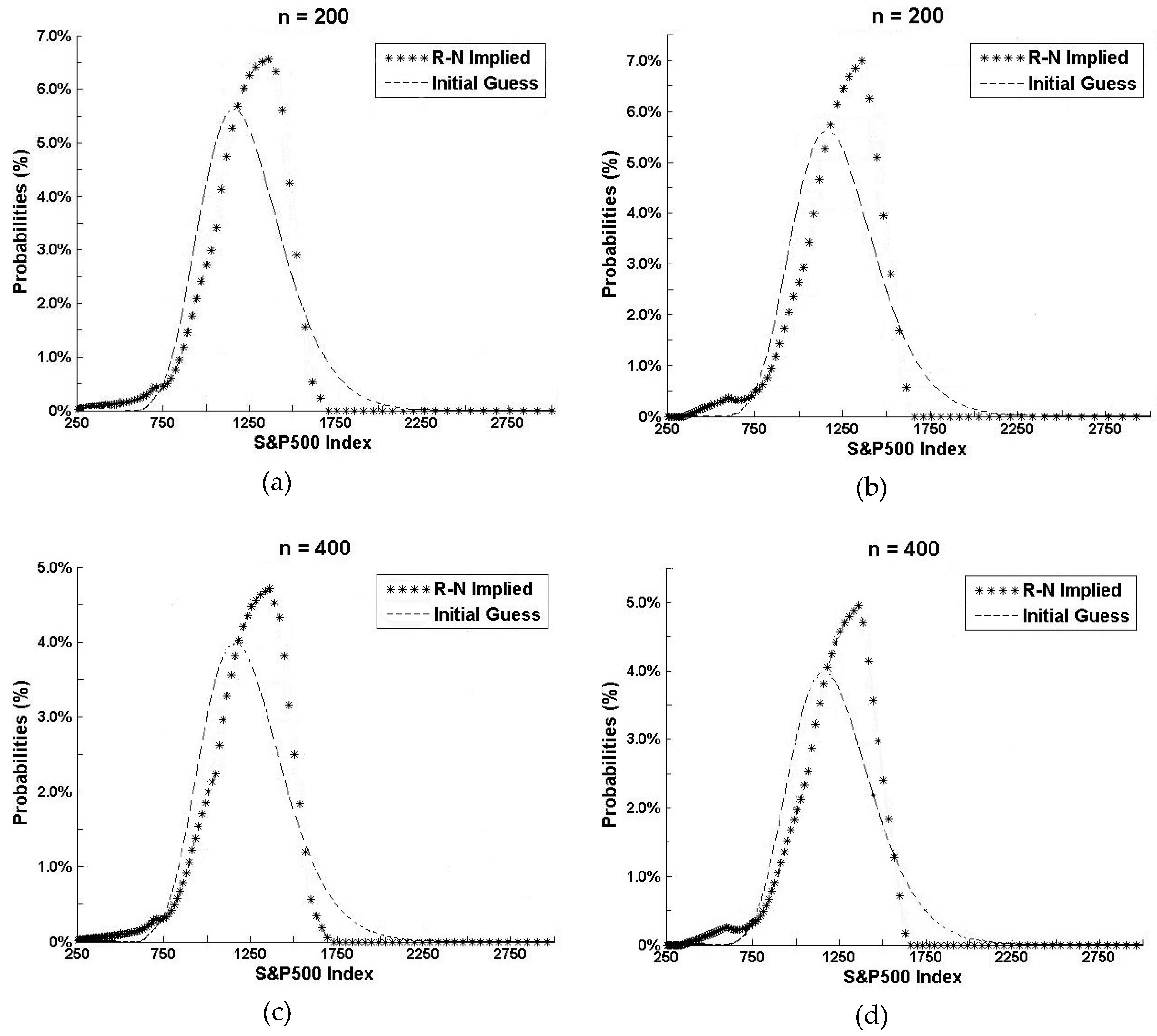 Sustainability 10 01942 g001a Sustainability 10 01942 g001a
