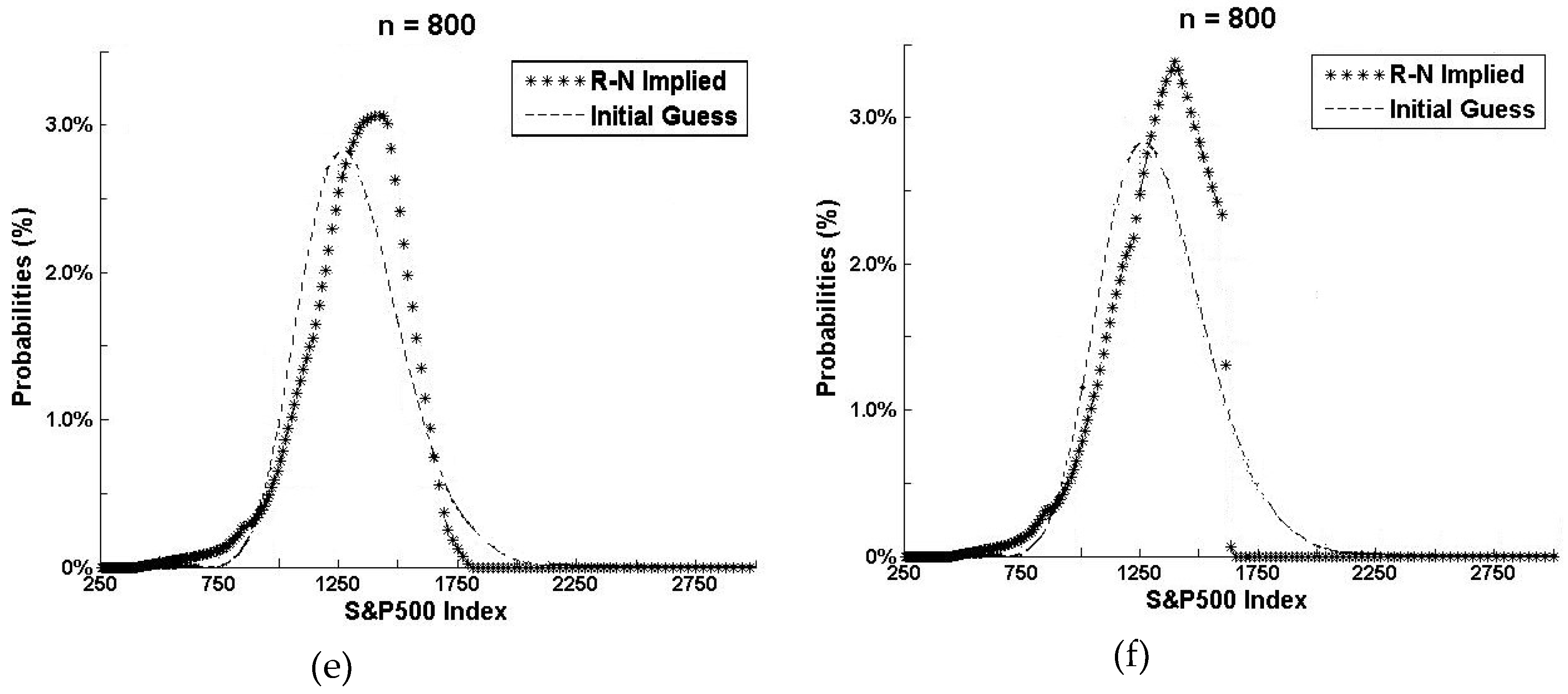 Sustainability 10 01942 g002b Sustainability 10 01942 g002b
