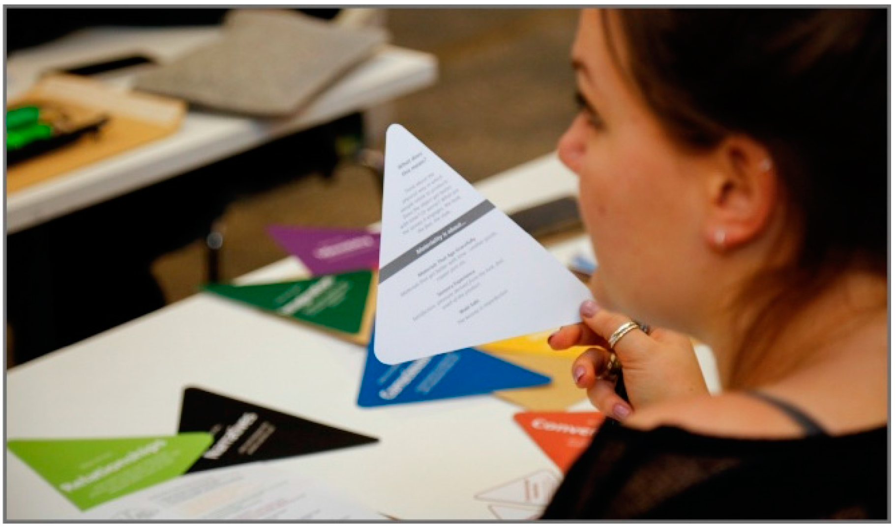 Sustainability 10 01948 g005 Sustainability 10 01948 g005