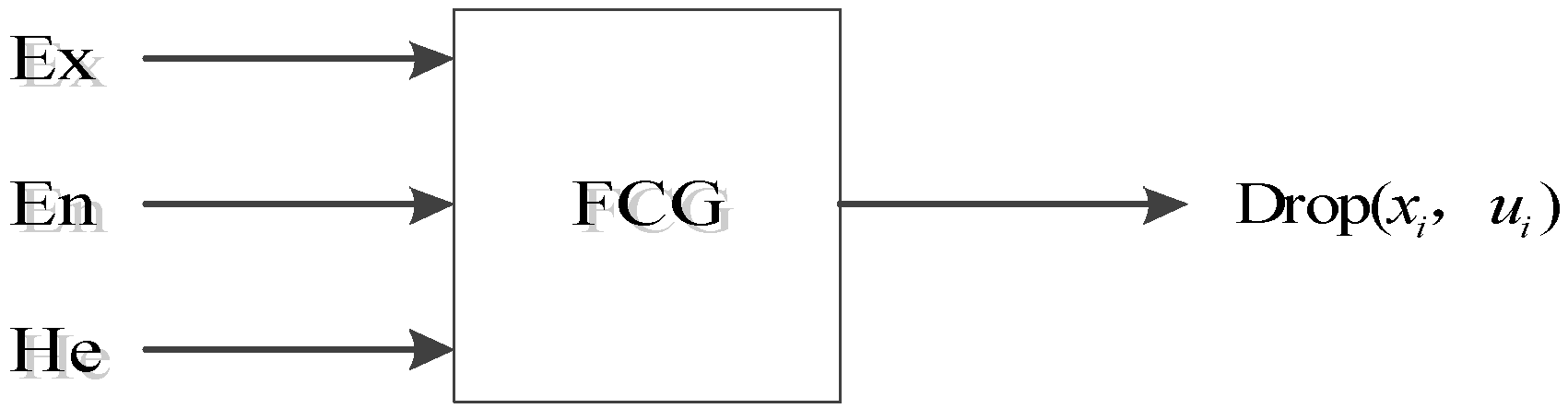 Sustainability 10 01951 g001