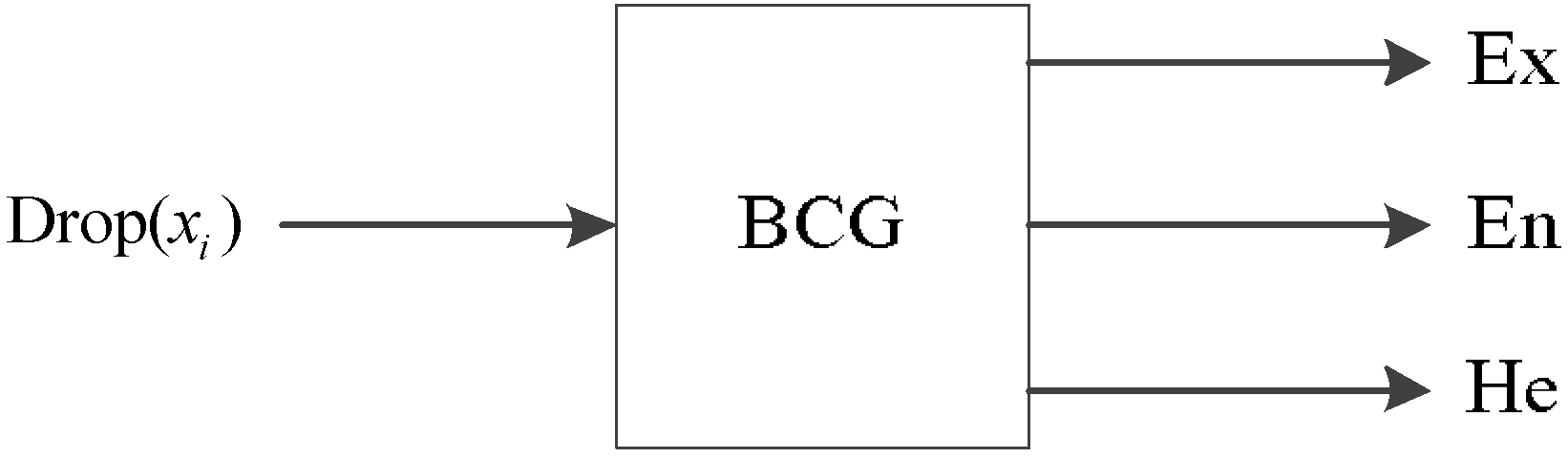 Sustainability 10 01951 g002