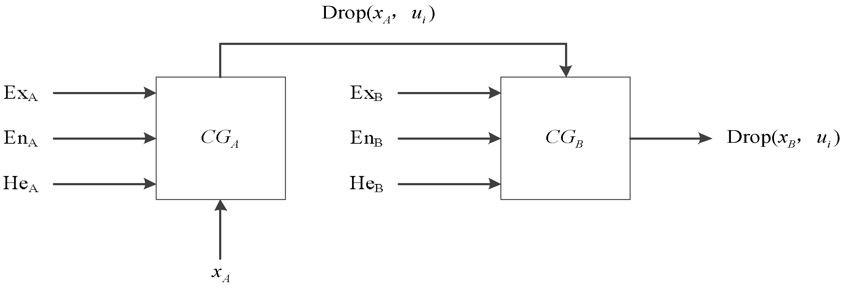 Sustainability 10 01951 g003