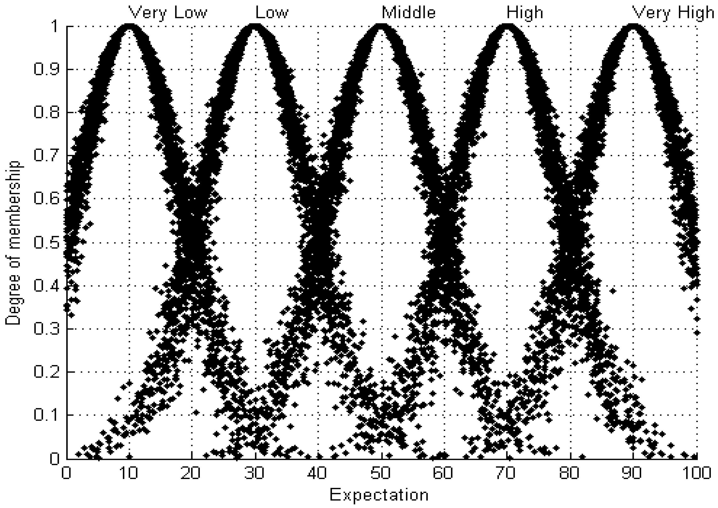 Sustainability 10 01951 g007