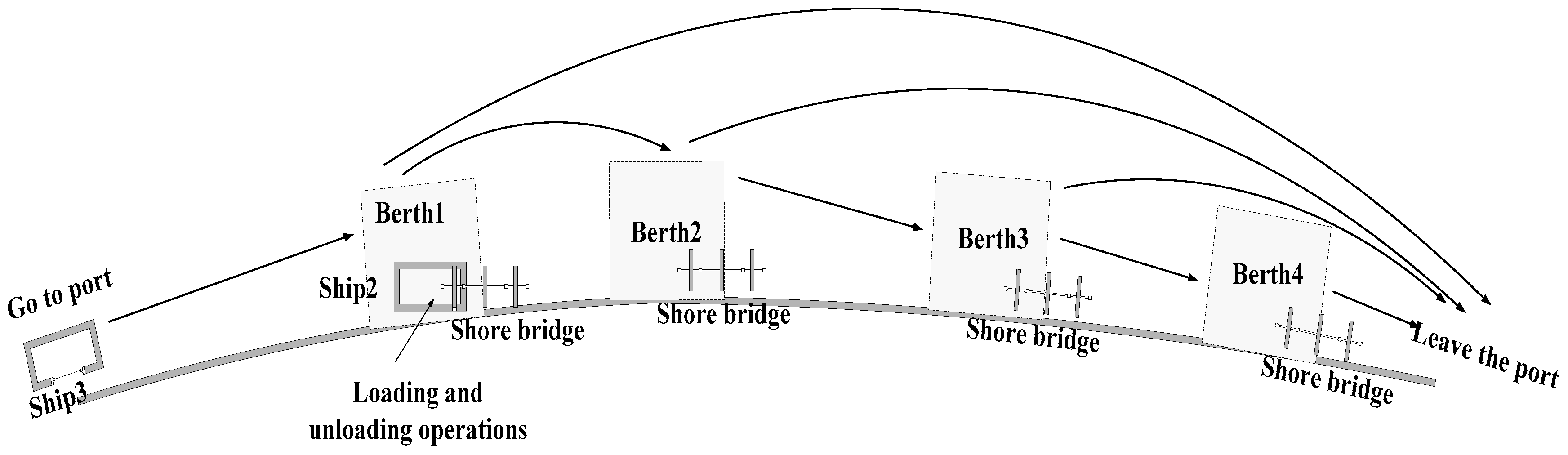 Sustainability 10 01959 g002