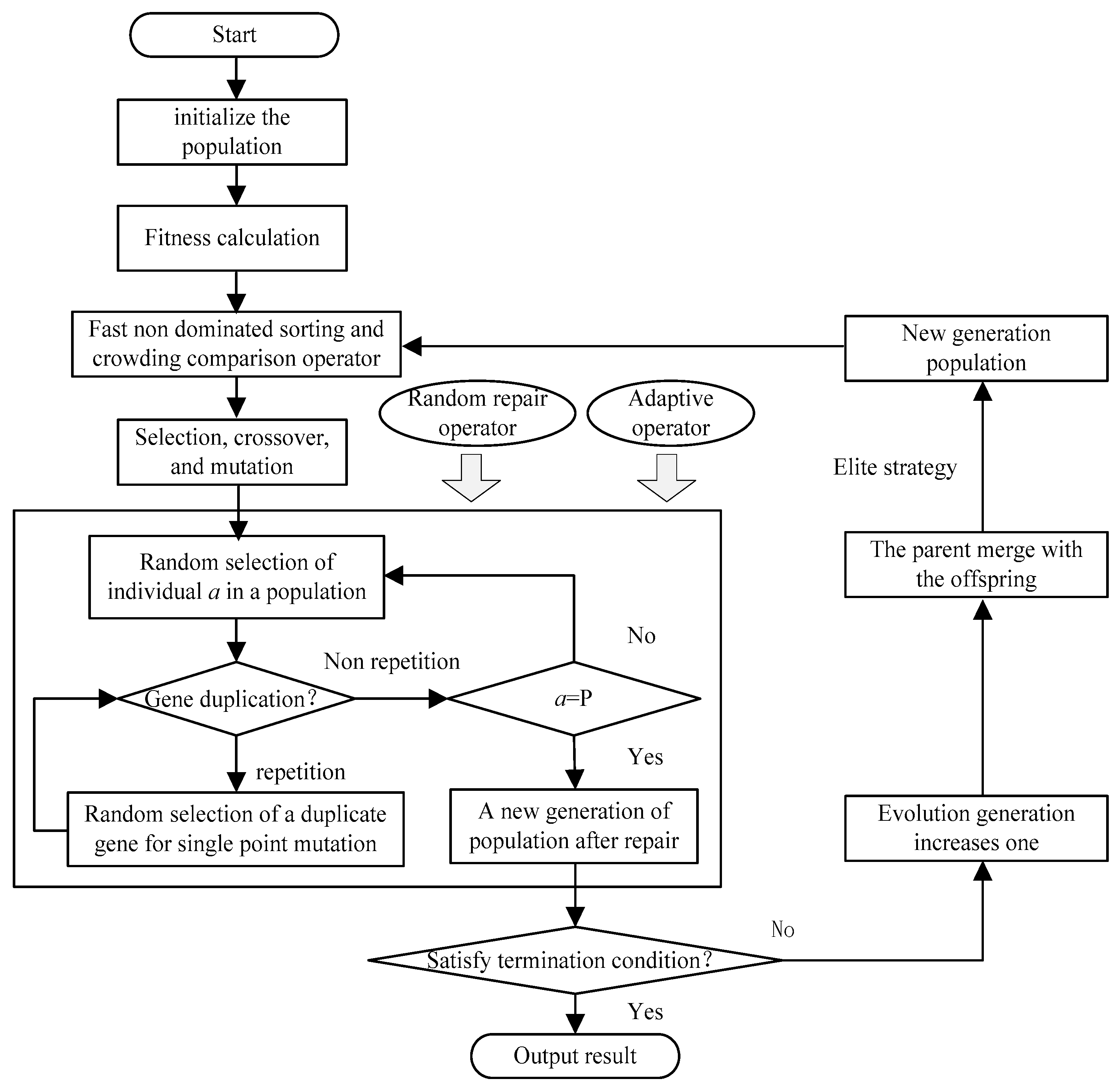 Sustainability 10 01959 g004