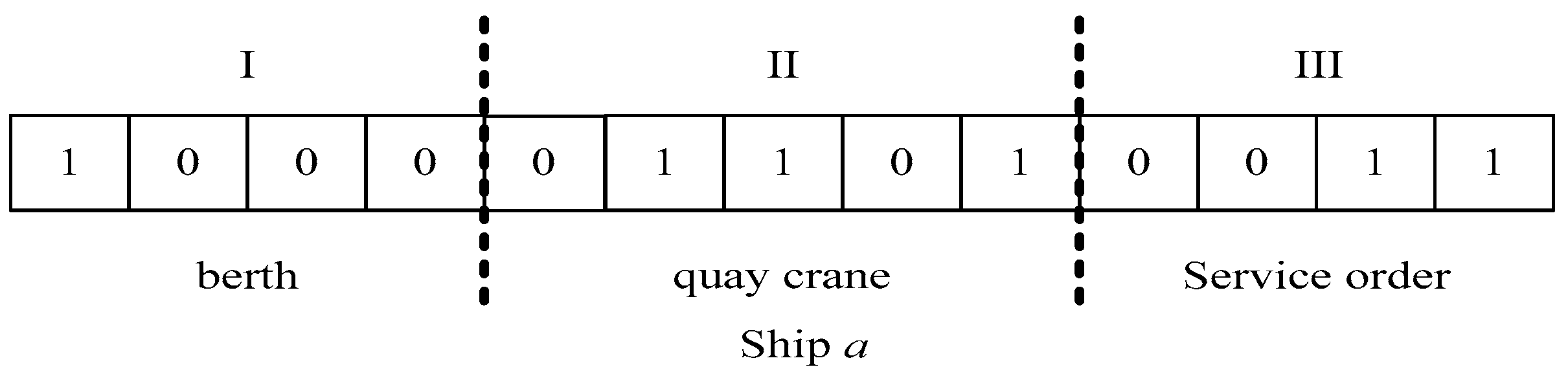 Sustainability 10 01959 g005