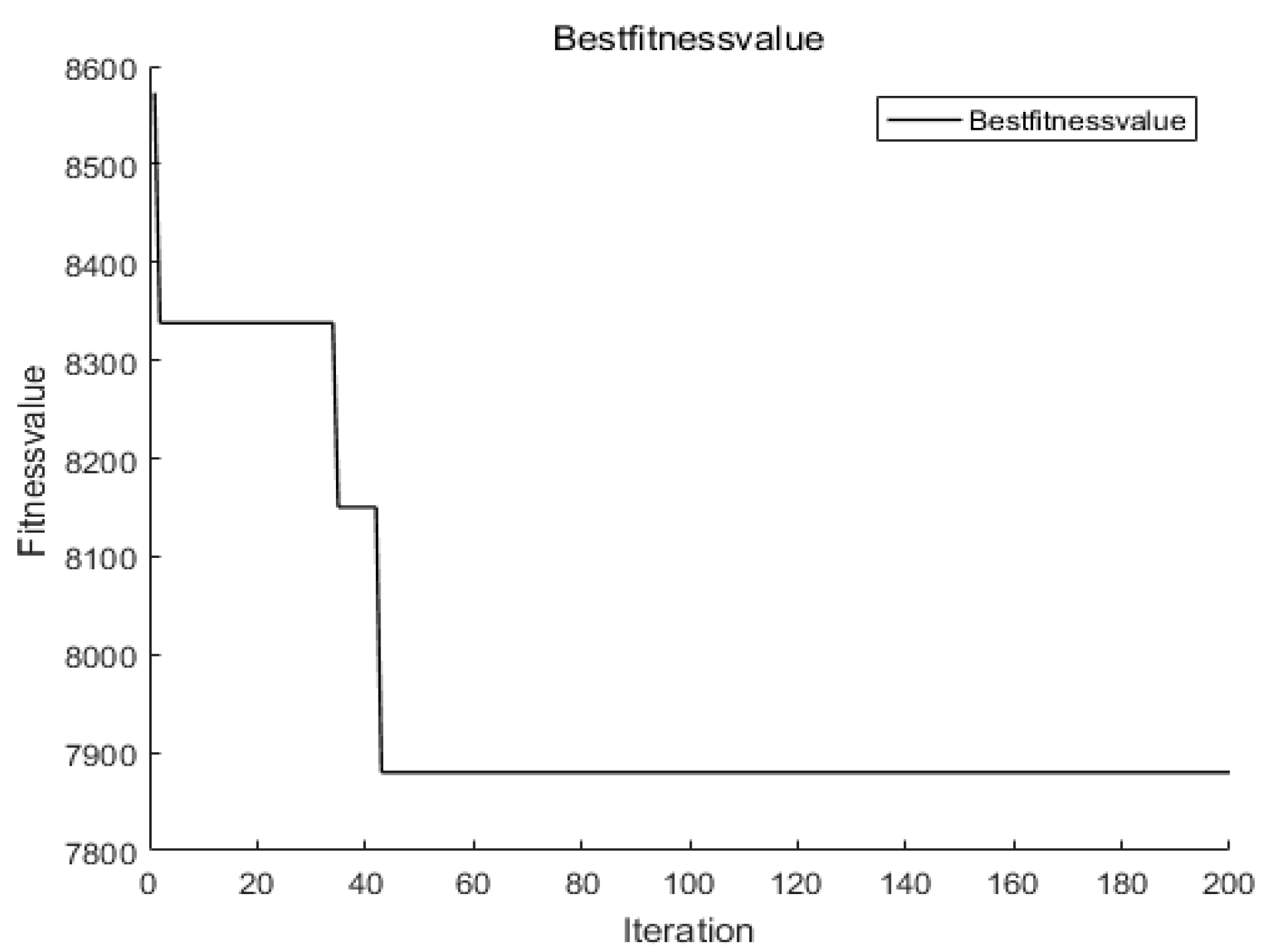Sustainability 10 01959 g008