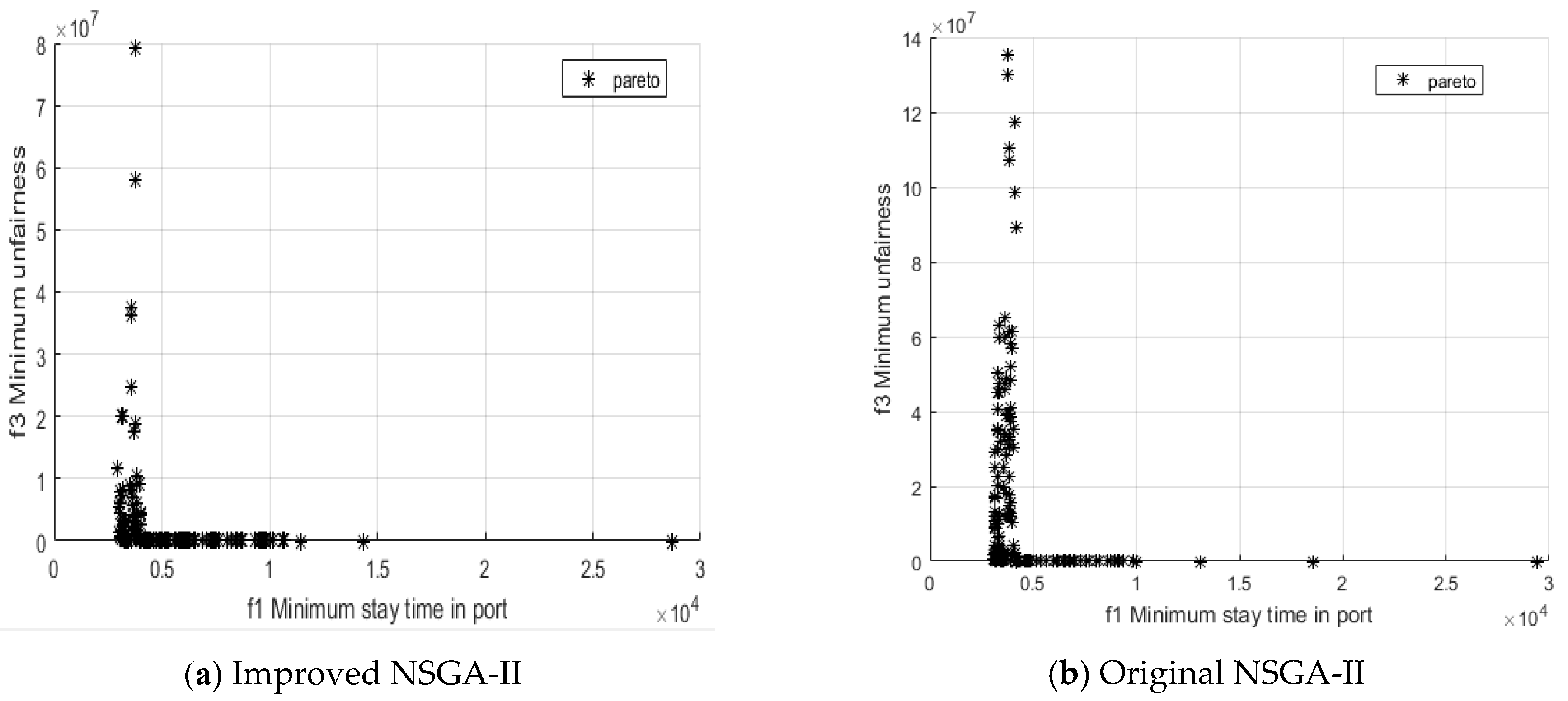 Sustainability 10 01959 g009