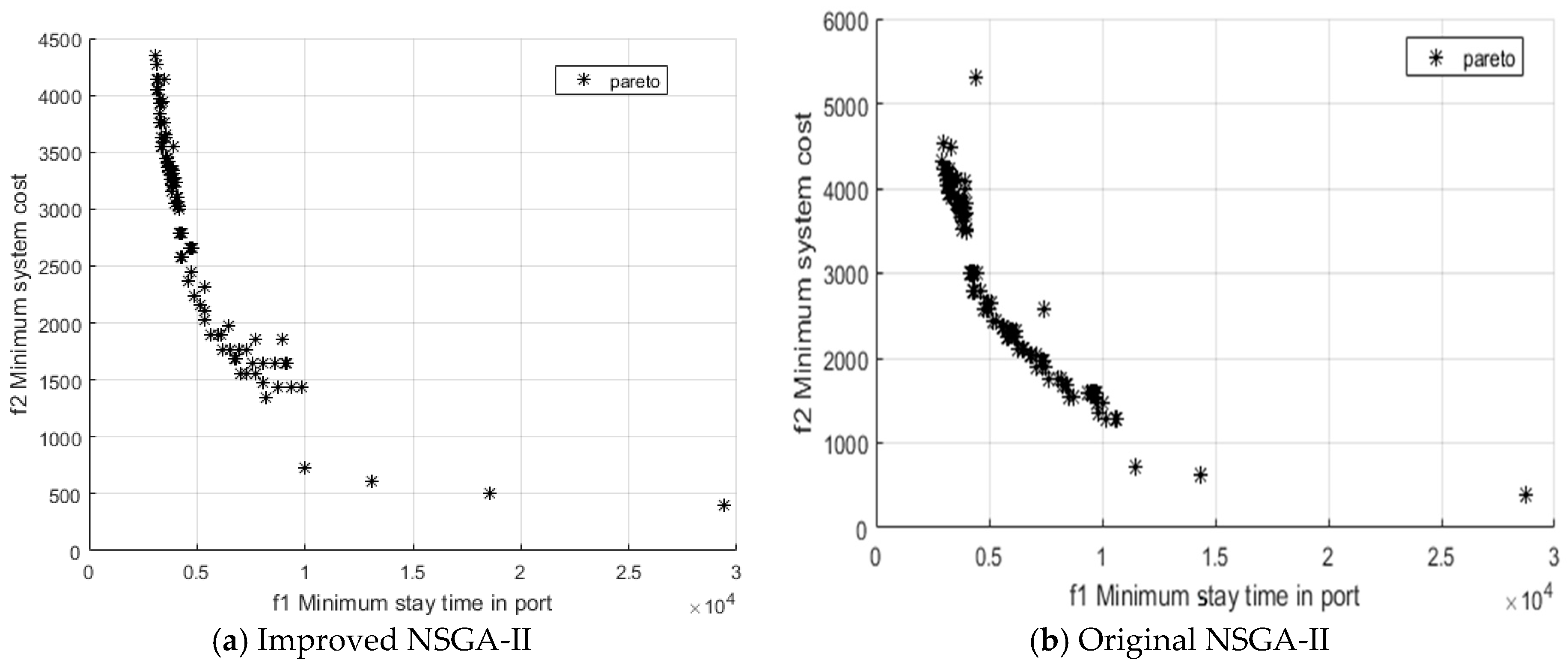 Sustainability 10 01959 g011