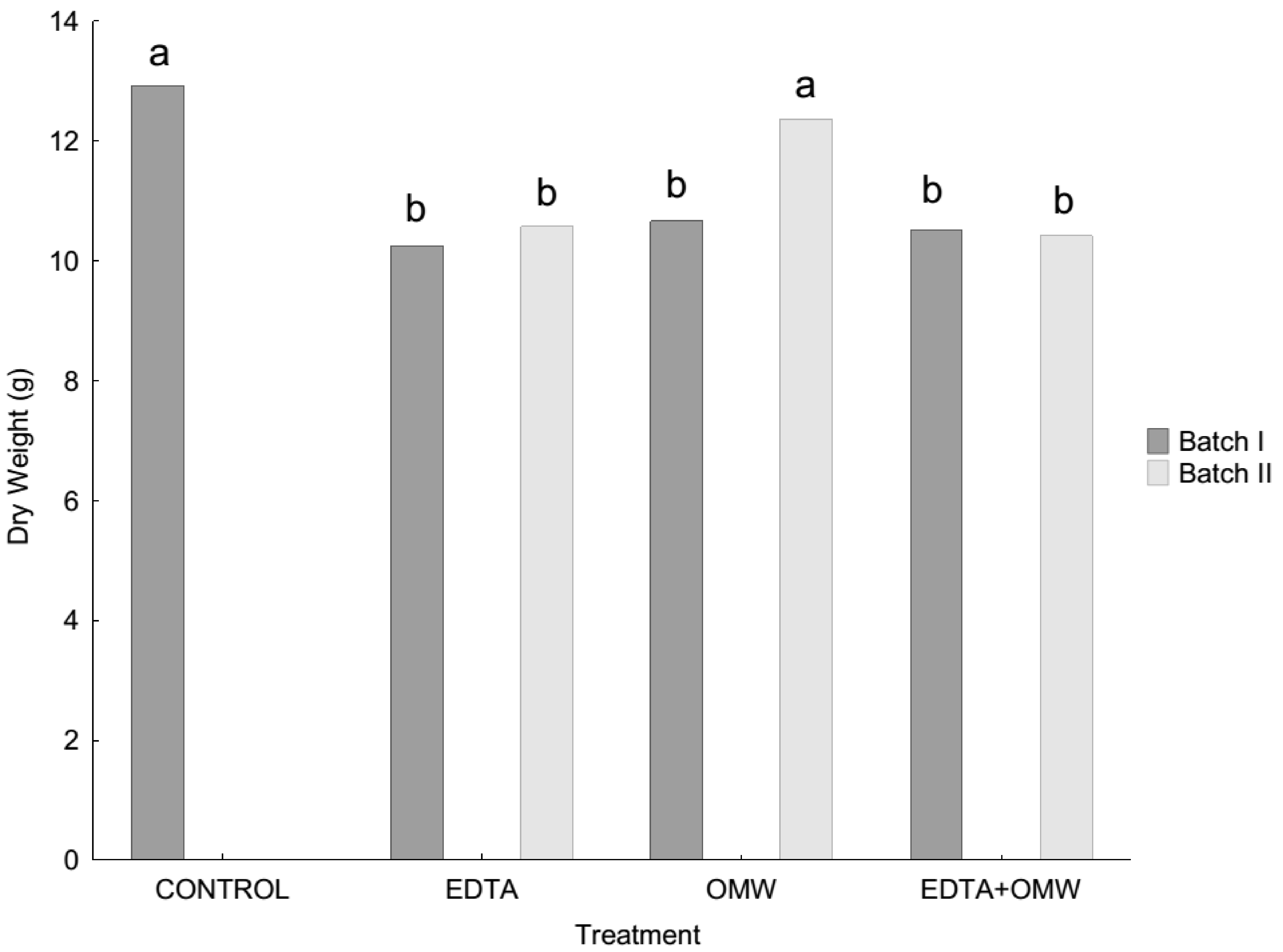 Sustainability 10 01962 g002 Sustainability 10 01962 g002