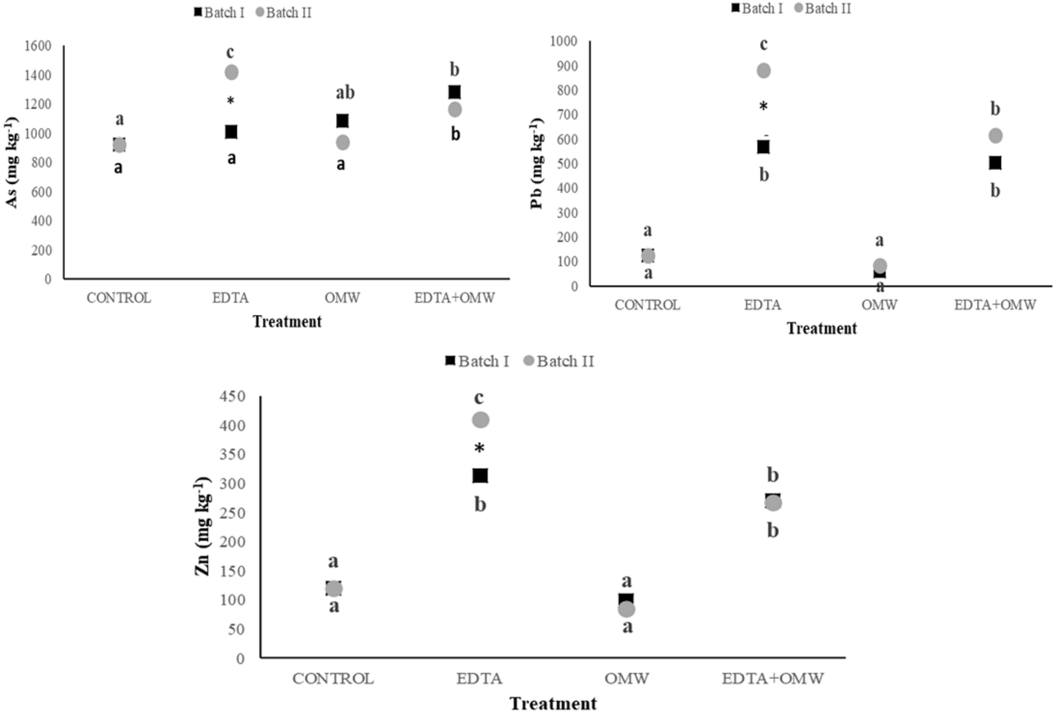 Sustainability 10 01962 g003 Sustainability 10 01962 g003