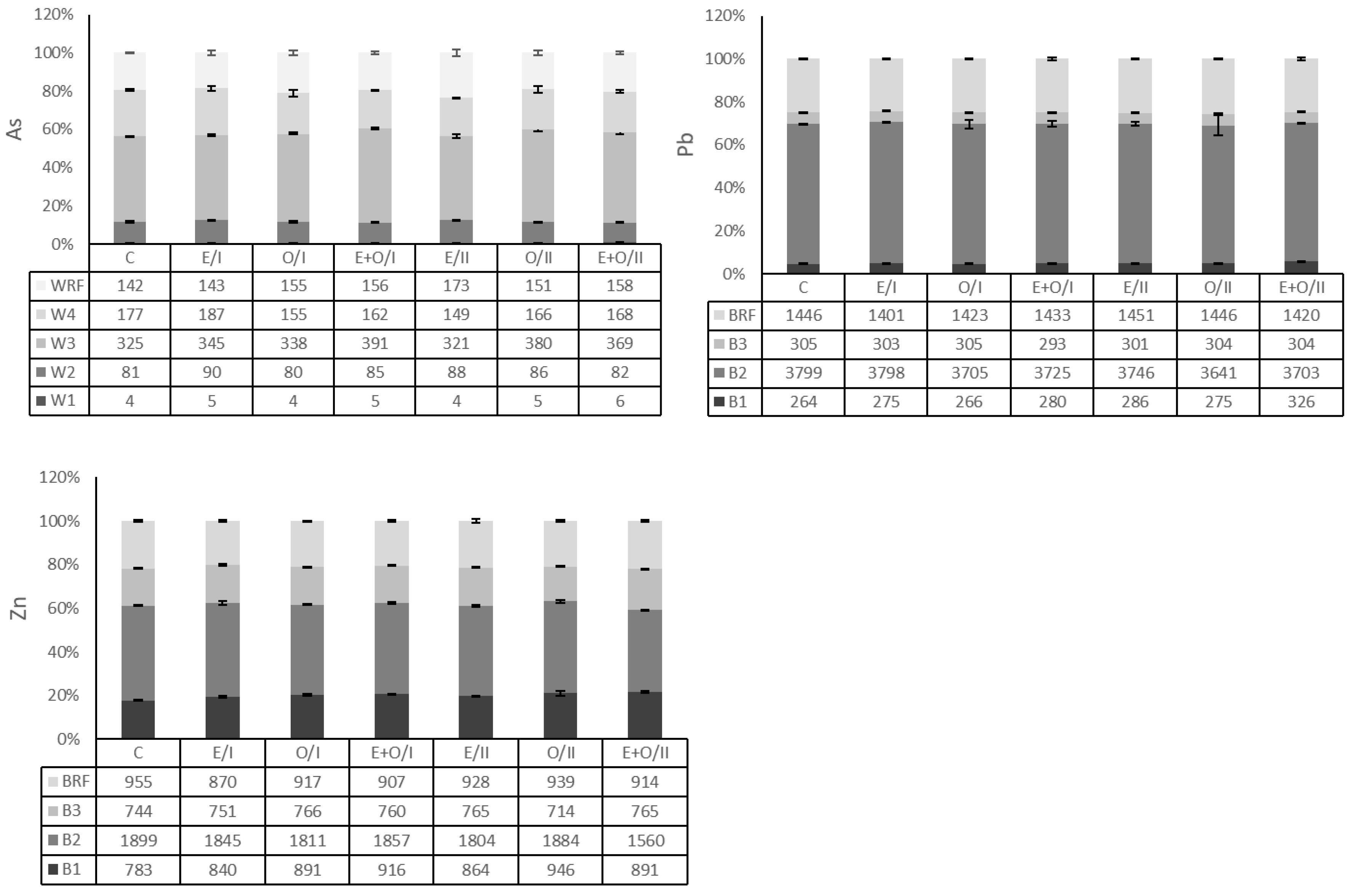 Sustainability 10 01962 g004 Sustainability 10 01962 g004