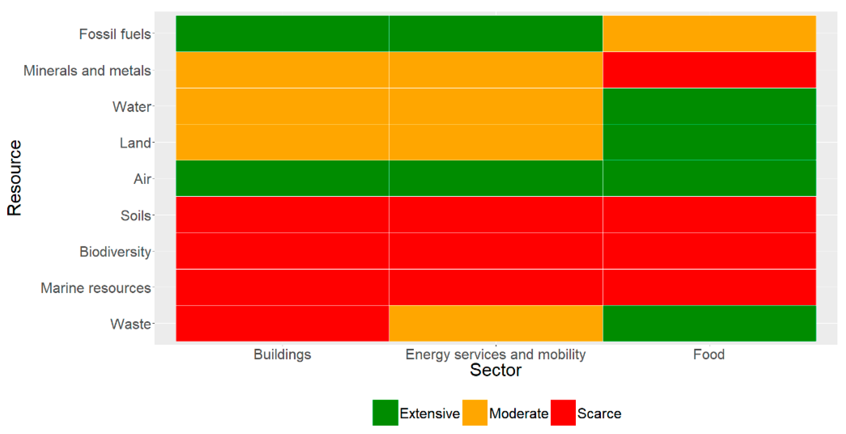 Sustainability 10 02009 g001 Sustainability 10 02009 g001