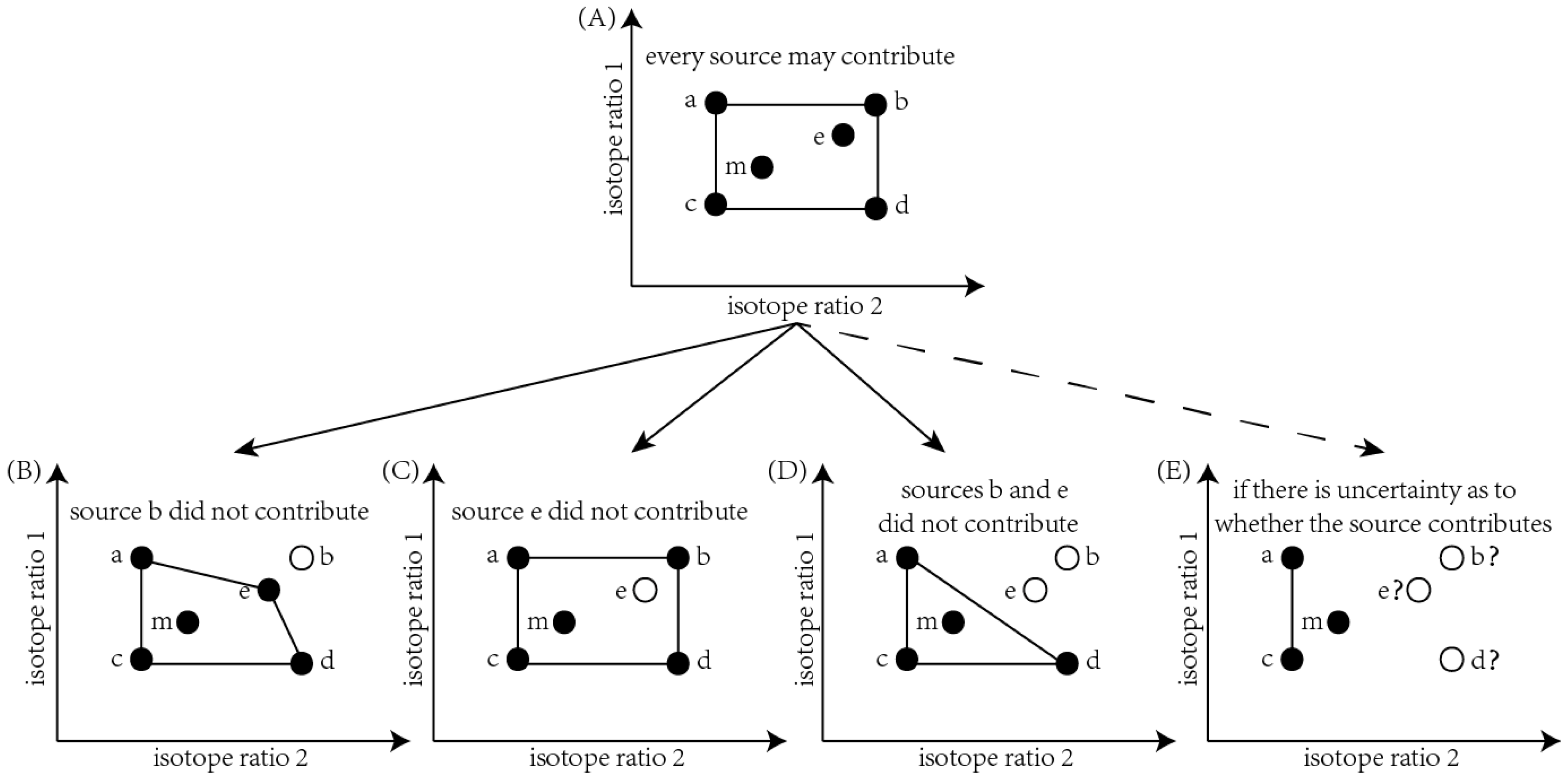 Sustainability 10 02010 g001 Sustainability 10 02010 g001