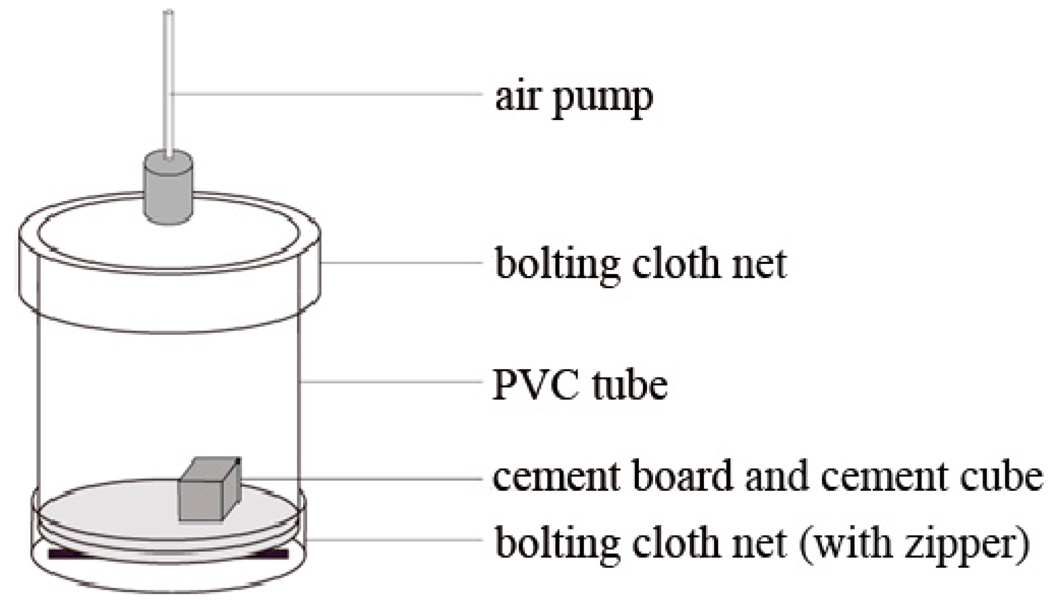 Sustainability 10 02010 g003 Sustainability 10 02010 g003