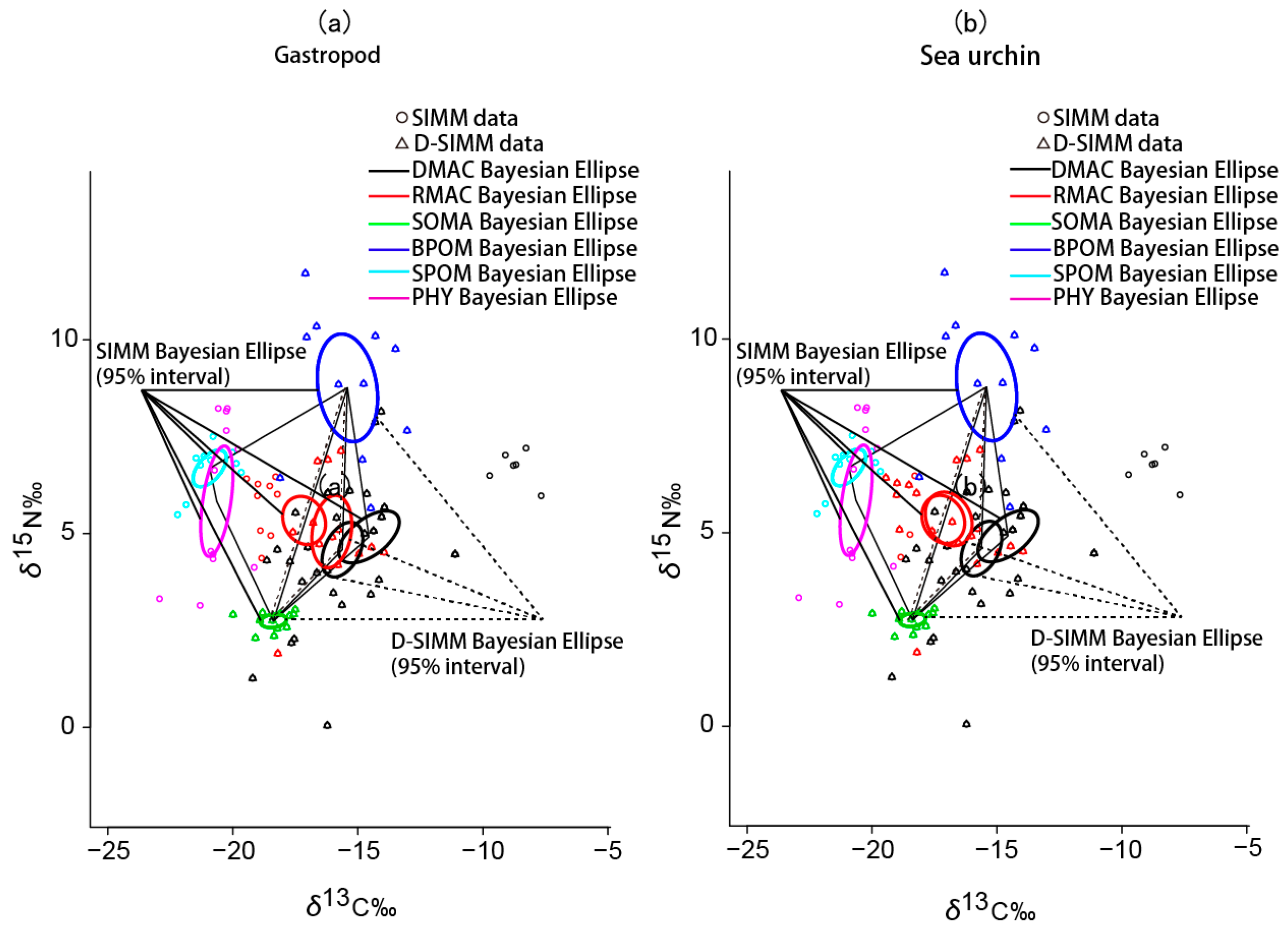 Sustainability 10 02010 g004 Sustainability 10 02010 g004
