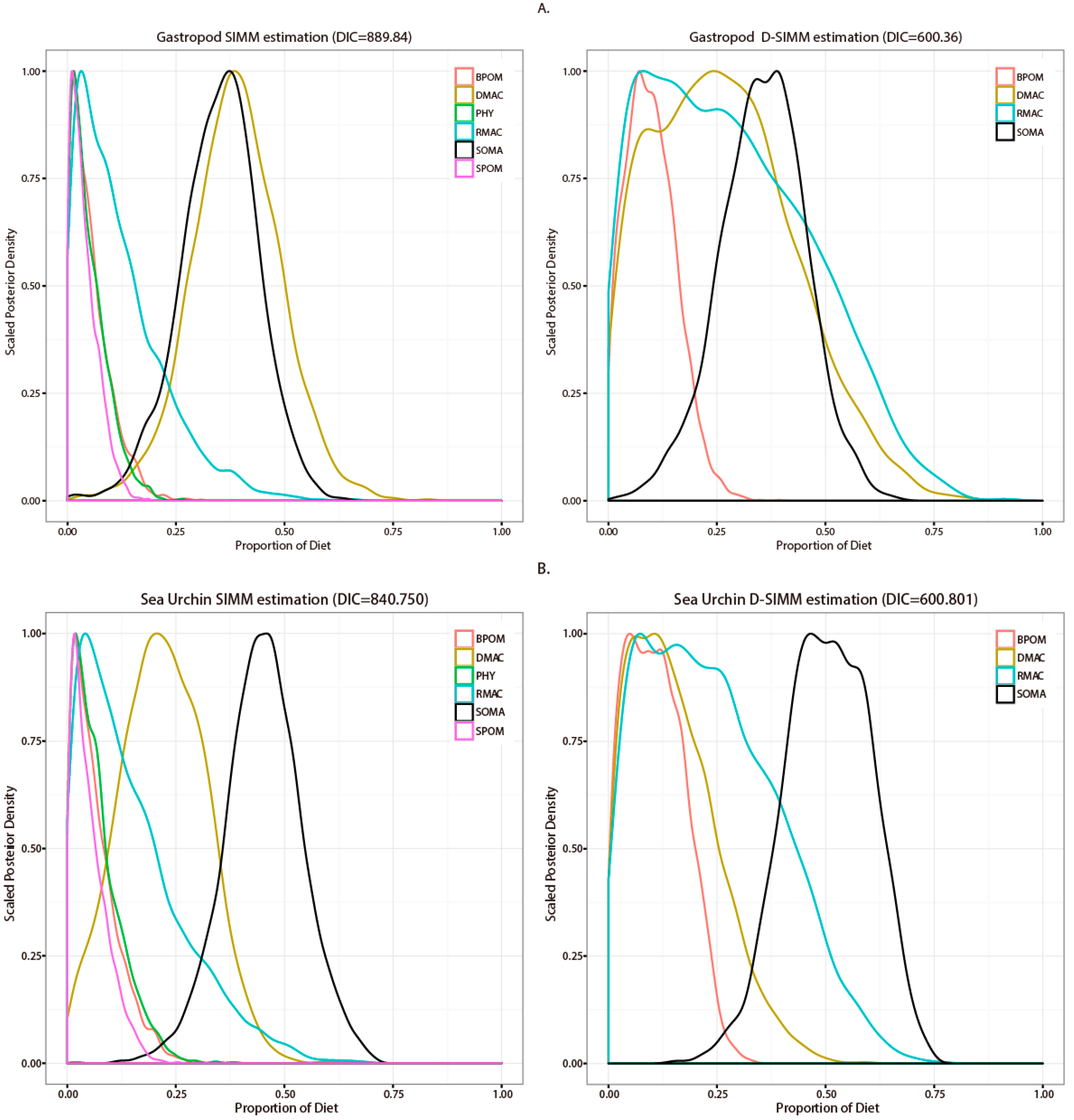 Sustainability 10 02010 g006a Sustainability 10 02010 g006a