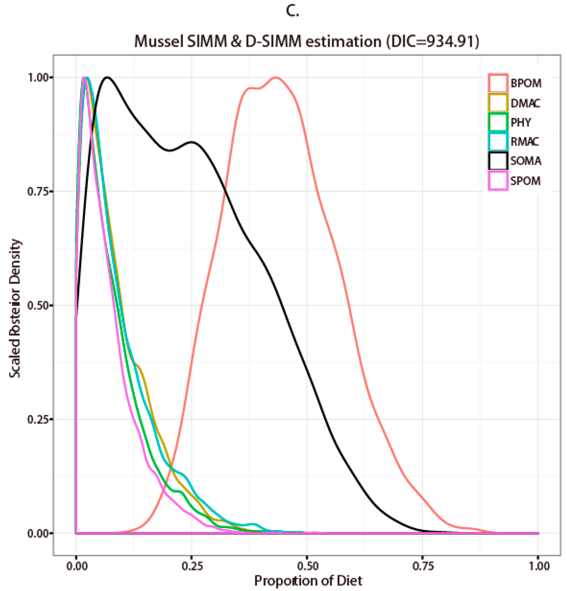 Sustainability 10 02010 g006b Sustainability 10 02010 g006b