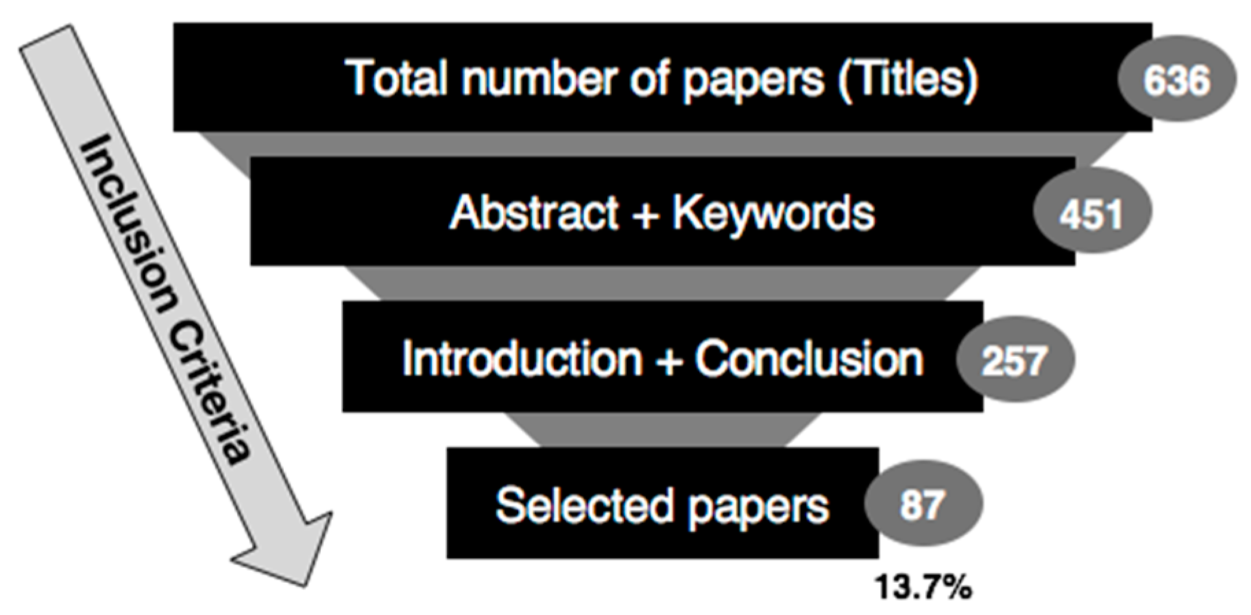 Sustainability 10 02011 g004 Sustainability 10 02011 g004