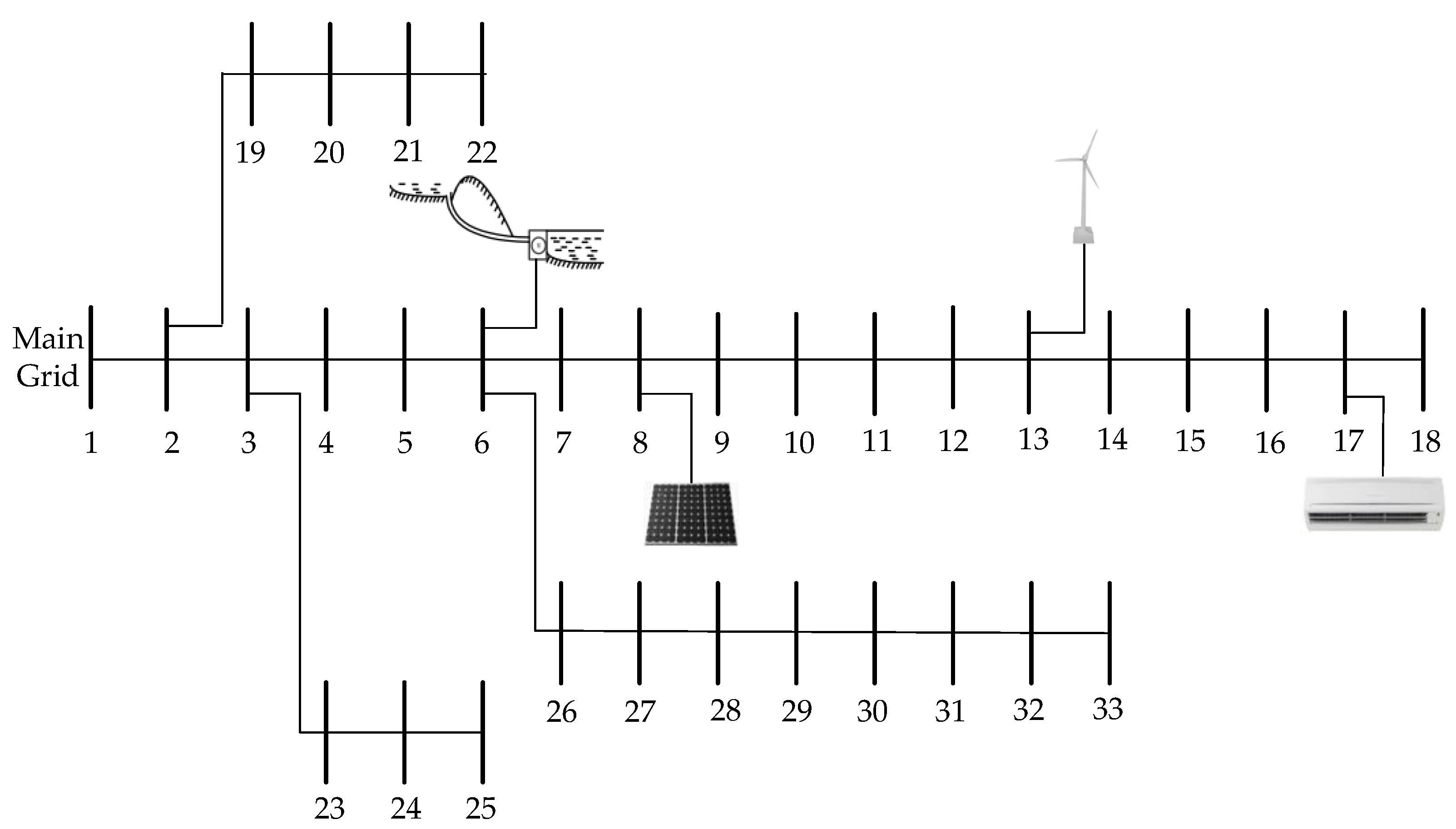 Sustainability 10 02014 g002