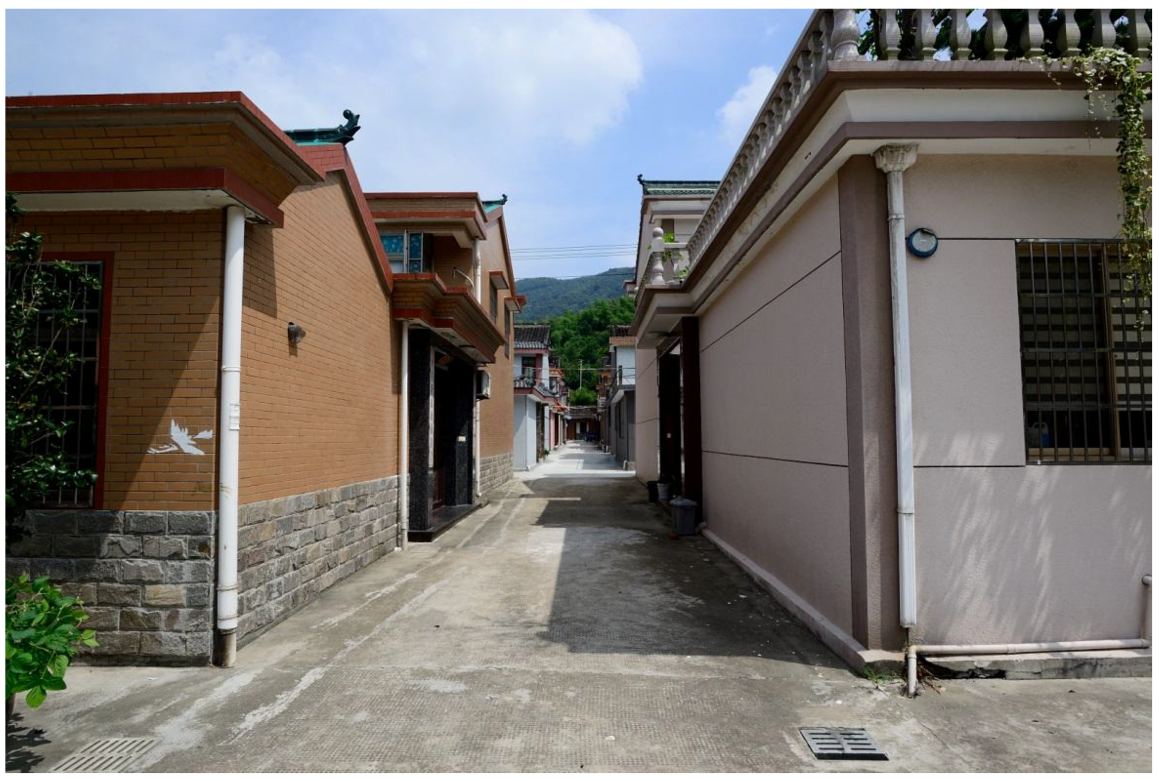 Sustainability 10 02016 g005 550