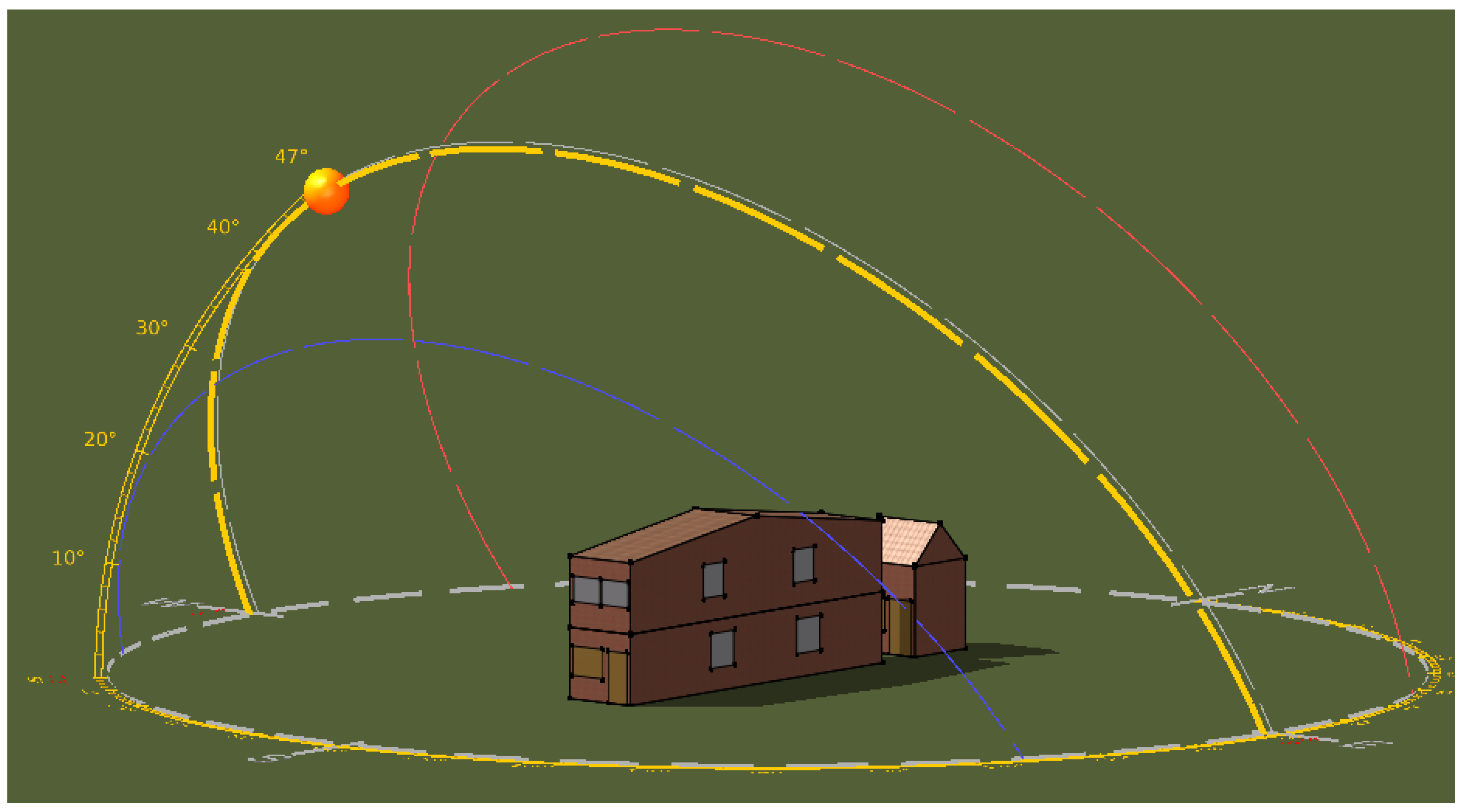 Sustainability 10 02016 g007 550