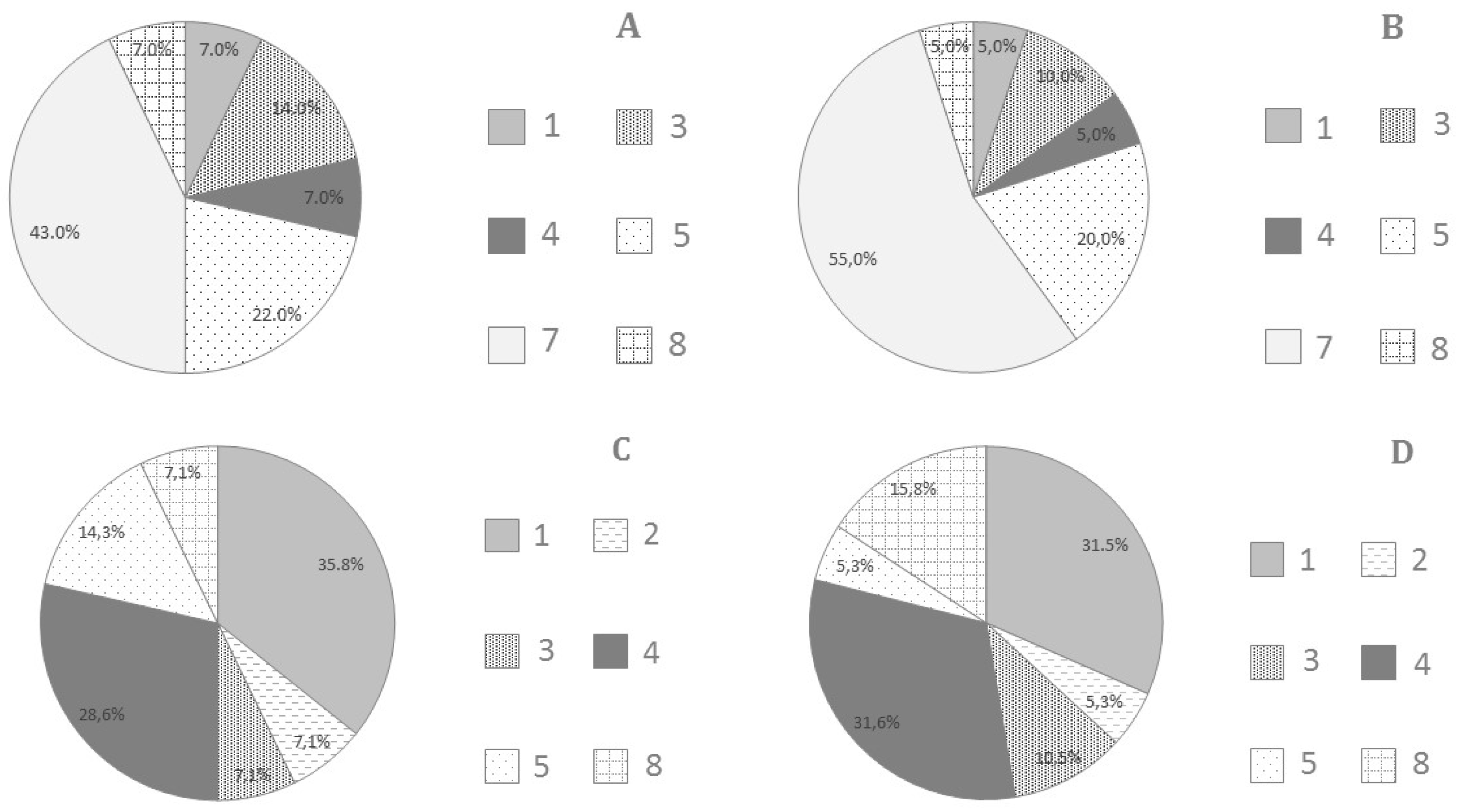 Sustainability 10 02028 g002 Sustainability 10 02028 g002