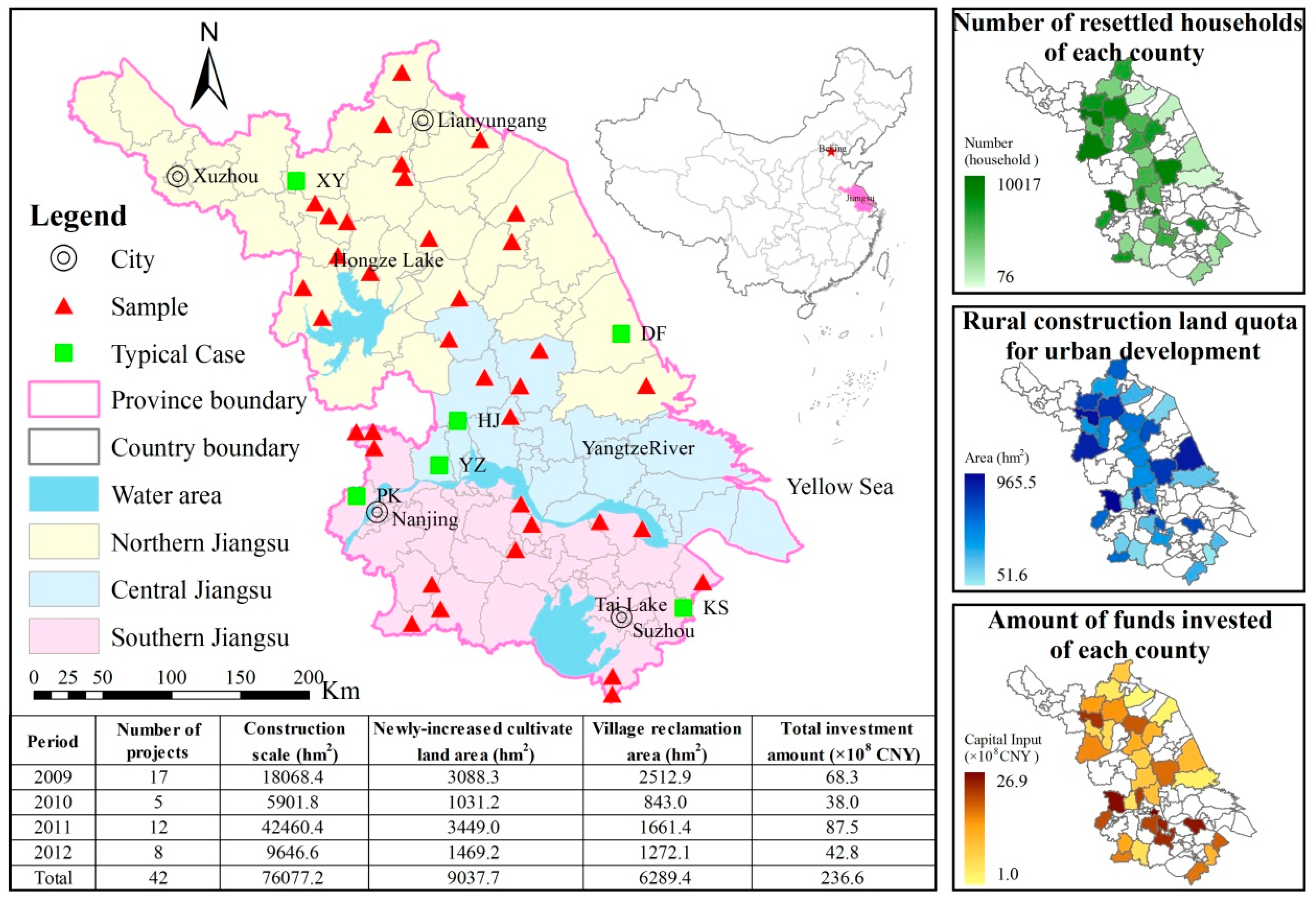 Sustainability 10 02029 g001 Sustainability 10 02029 g001