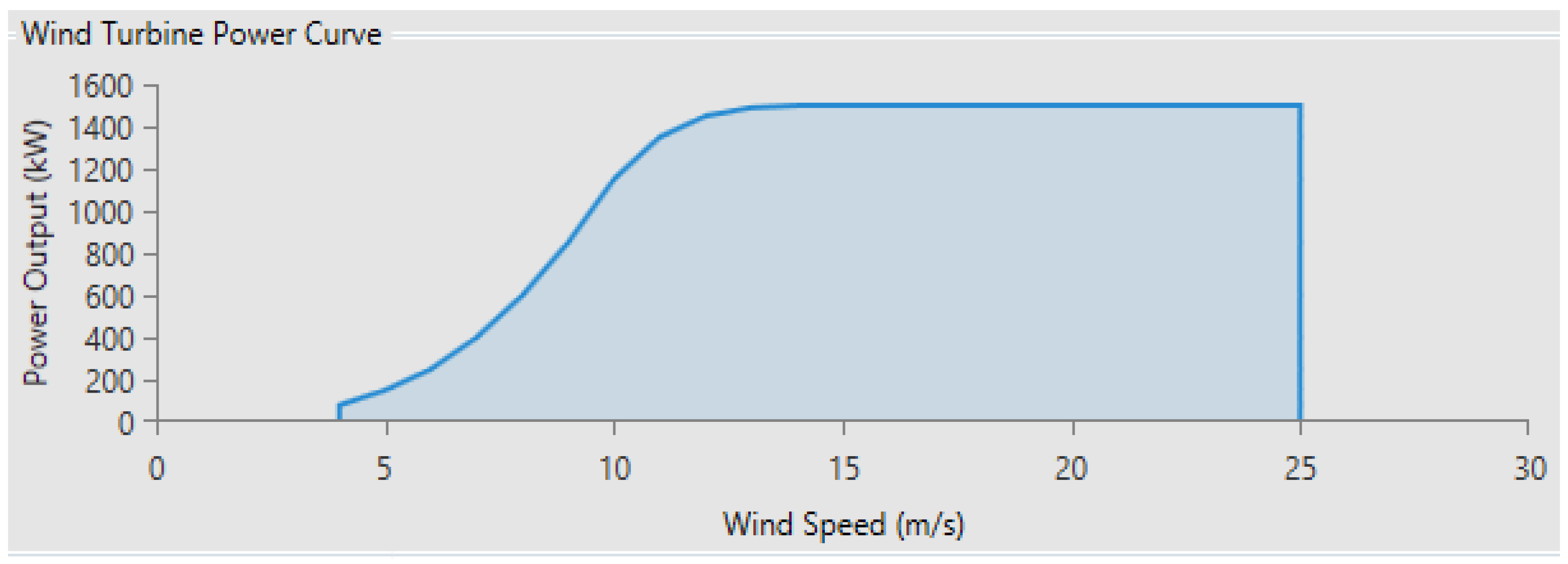 Sustainability 10 02034 g001 Sustainability 10 02034 g001