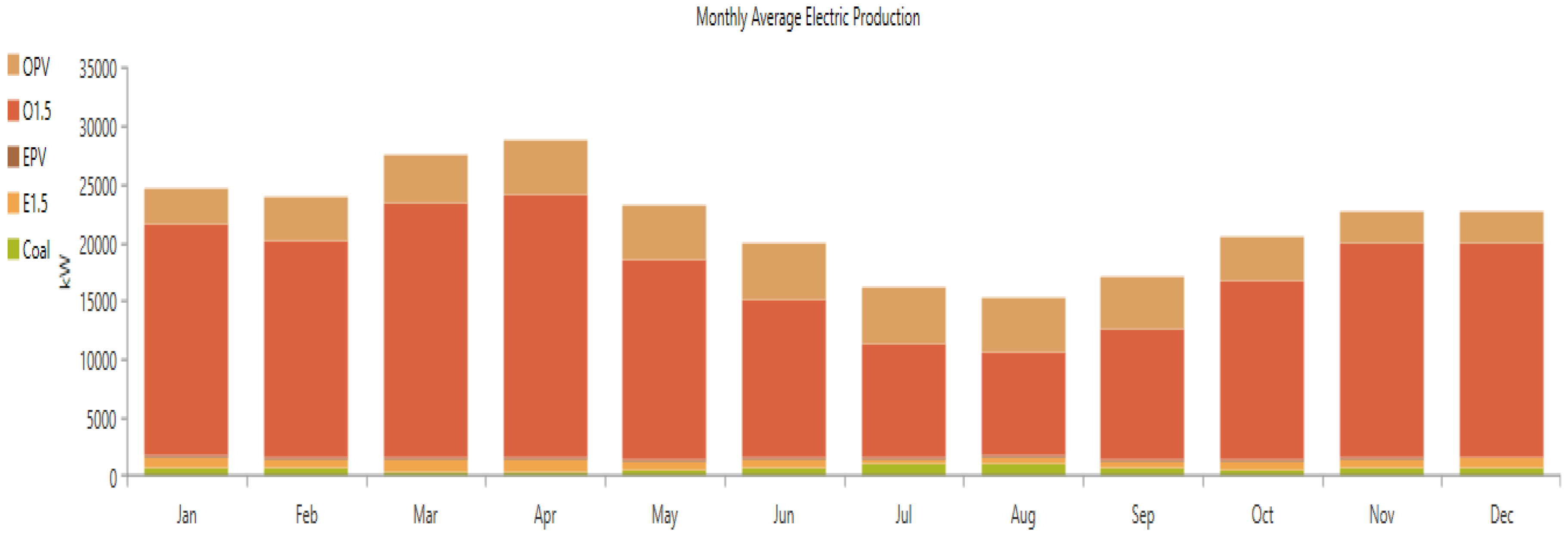 Sustainability 10 02034 g003 Sustainability 10 02034 g003