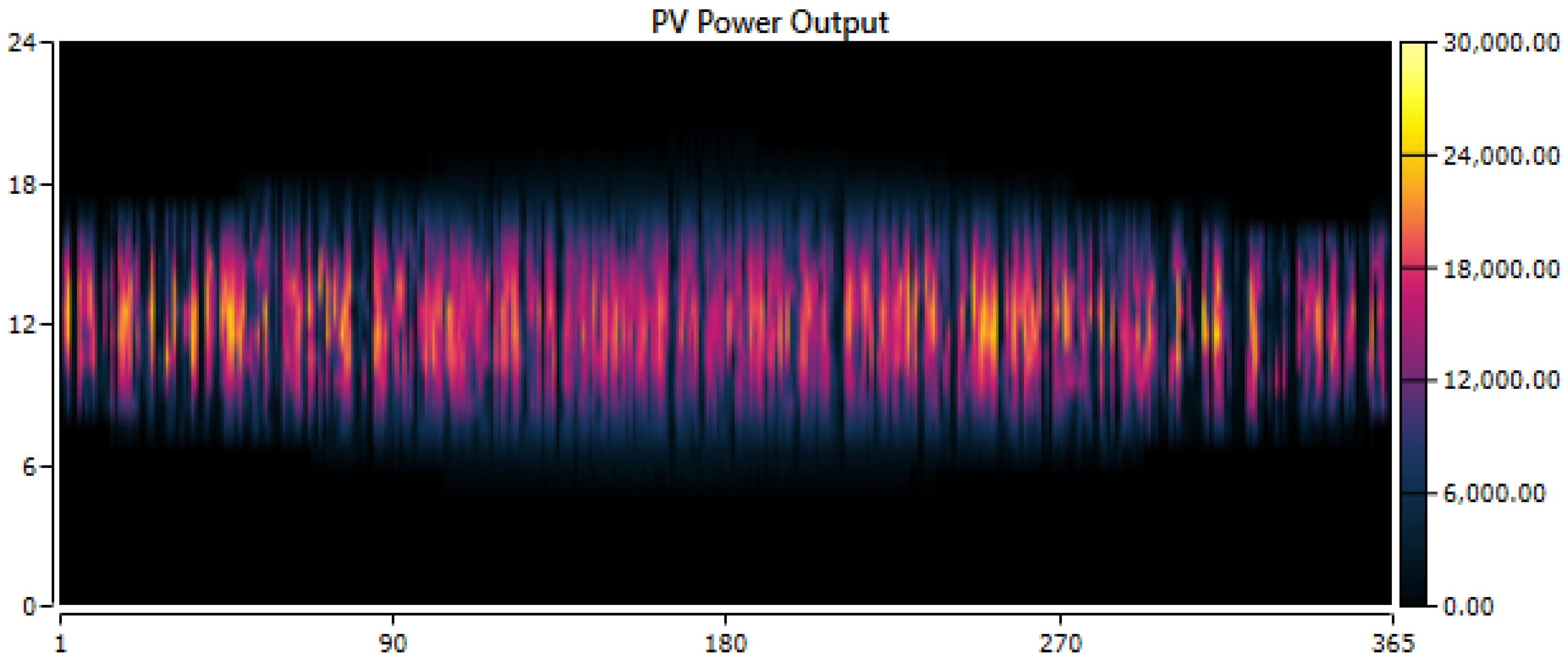 Sustainability 10 02034 g005 Sustainability 10 02034 g005