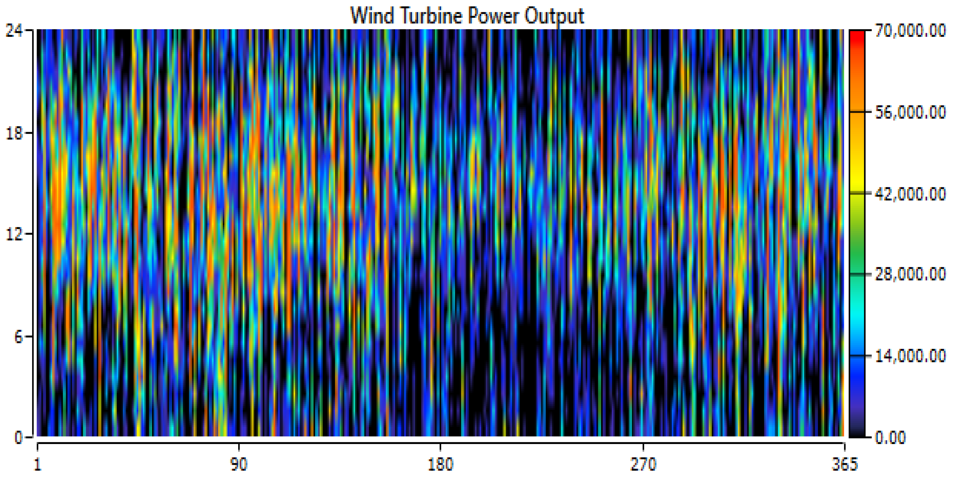 Sustainability 10 02034 g006 Sustainability 10 02034 g006