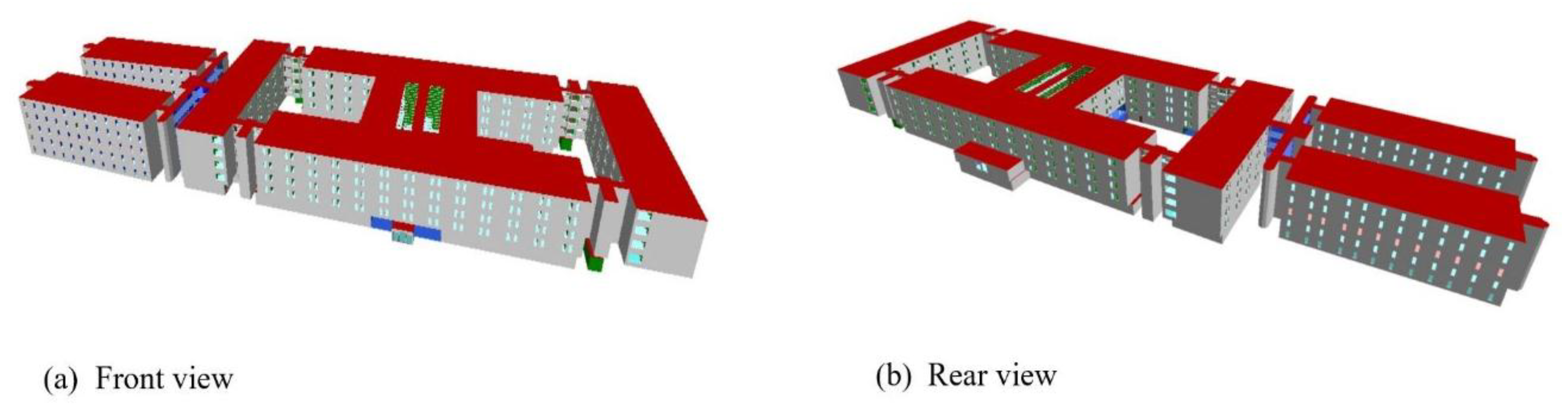 Sustainability 10 02044 g005