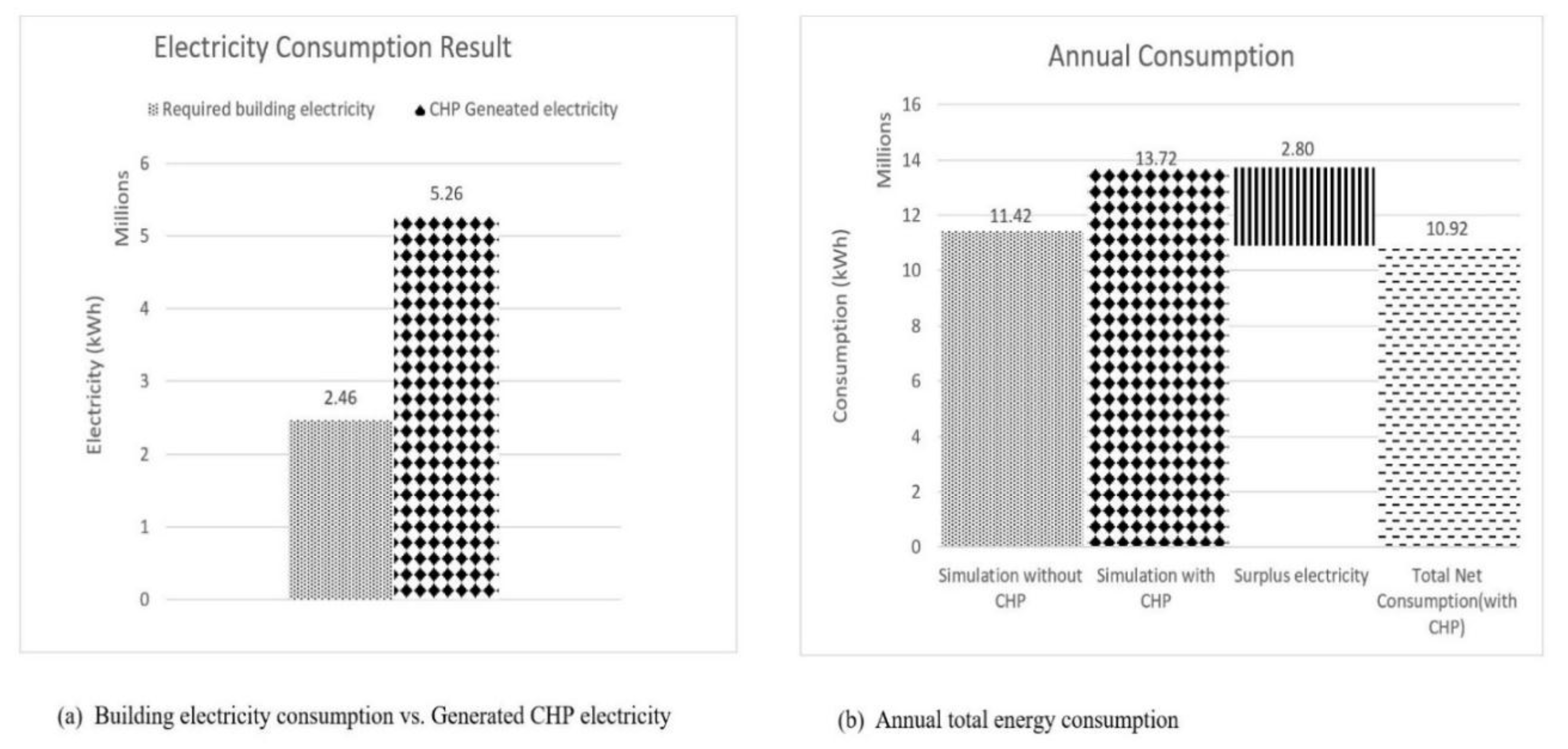 Sustainability 10 02044 g009