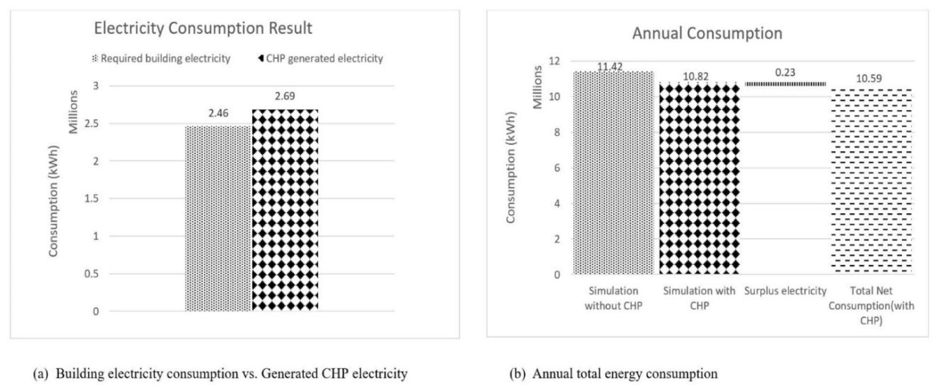 Sustainability 10 02044 g012