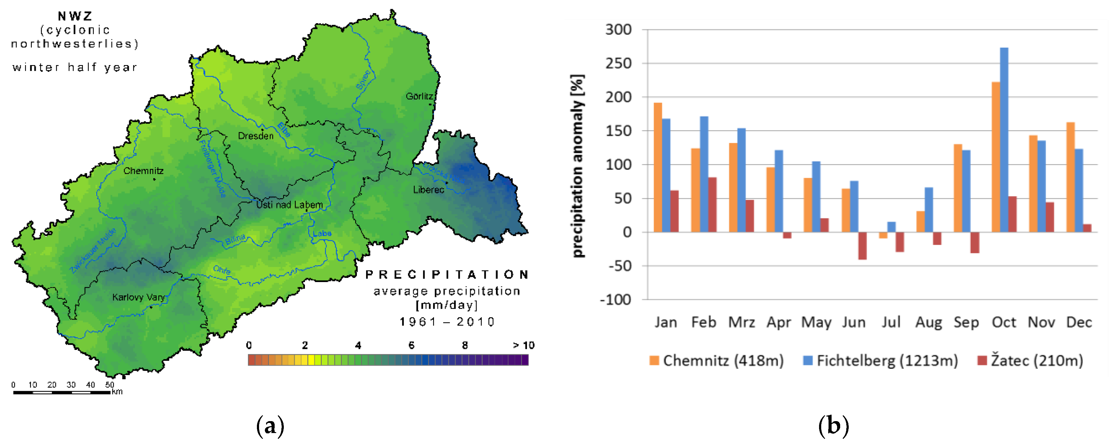 Sustainability 10 02049 g013 Sustainability 10 02049 g013