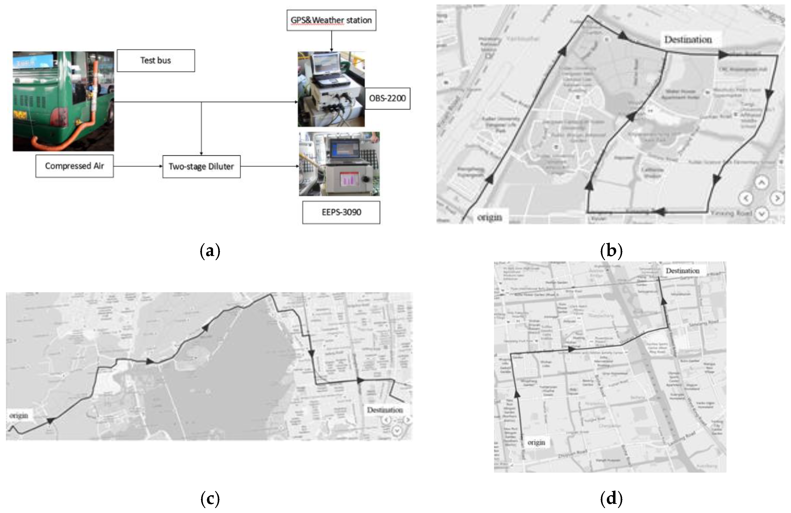 Sustainability 10 02051 g001 Sustainability 10 02051 g001