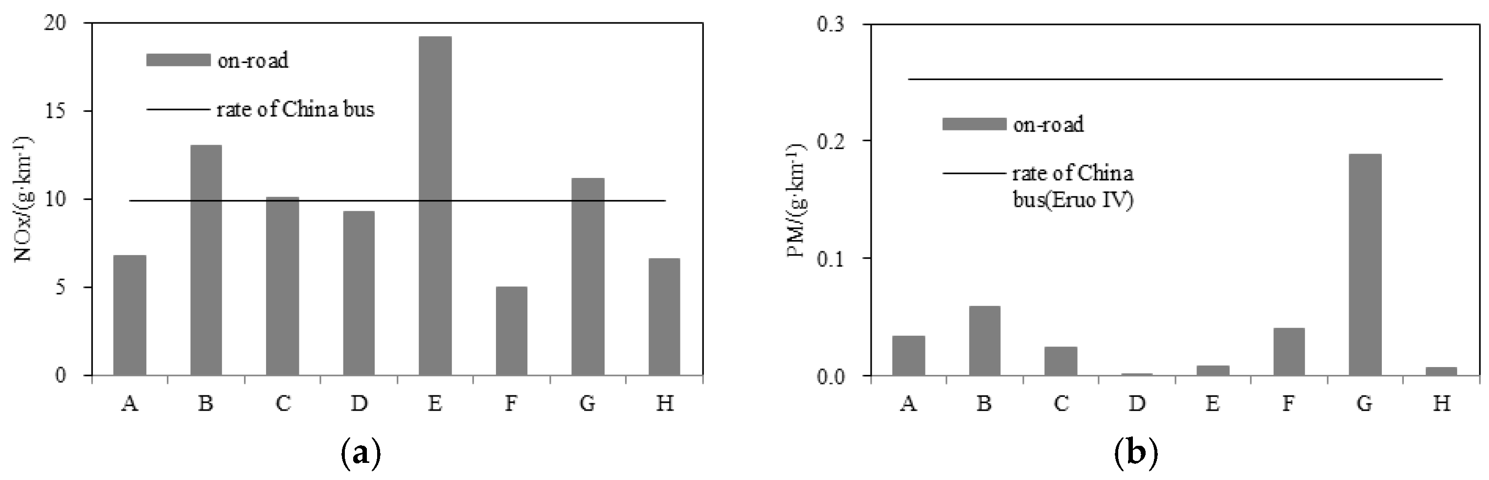 Sustainability 10 02051 g002 Sustainability 10 02051 g002