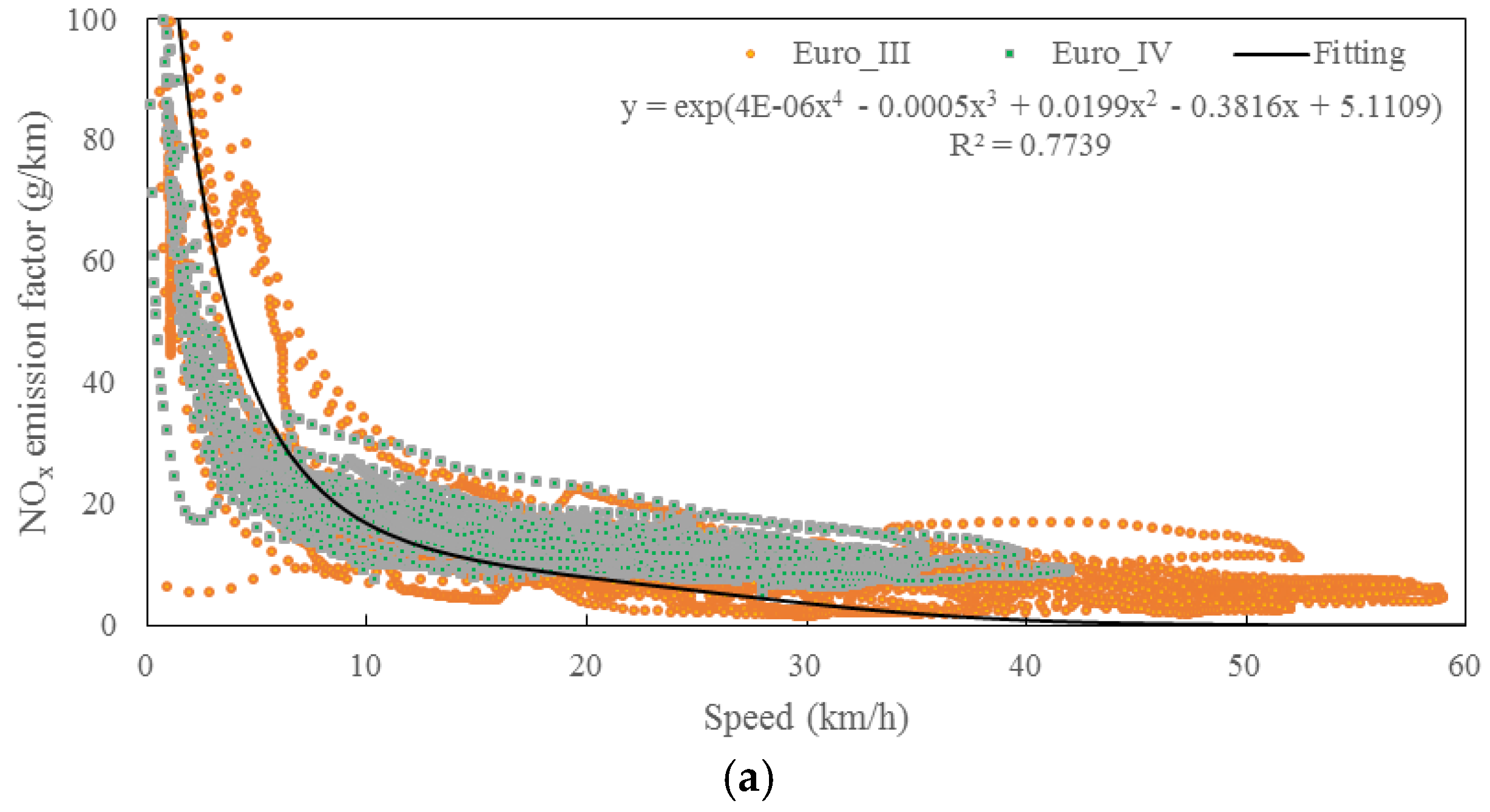 Sustainability 10 02051 g005a Sustainability 10 02051 g005a